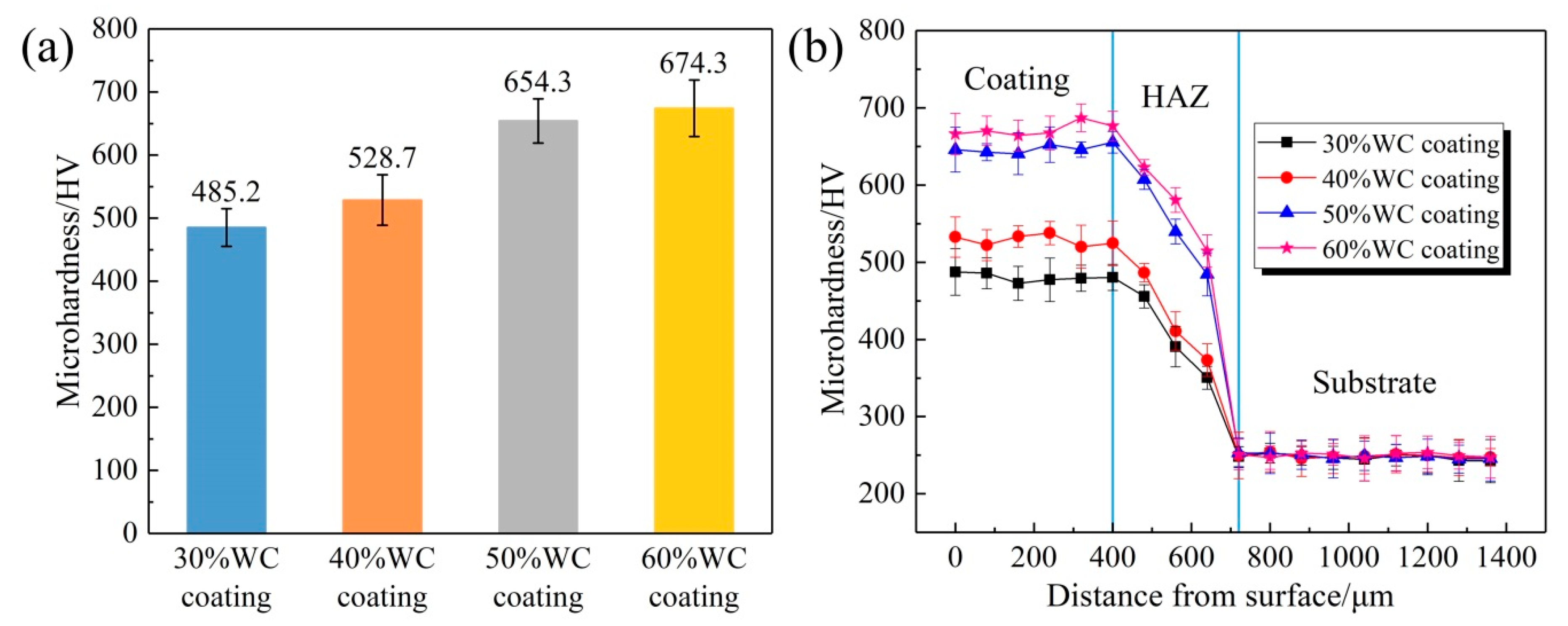 Materials 15 06309 g005
