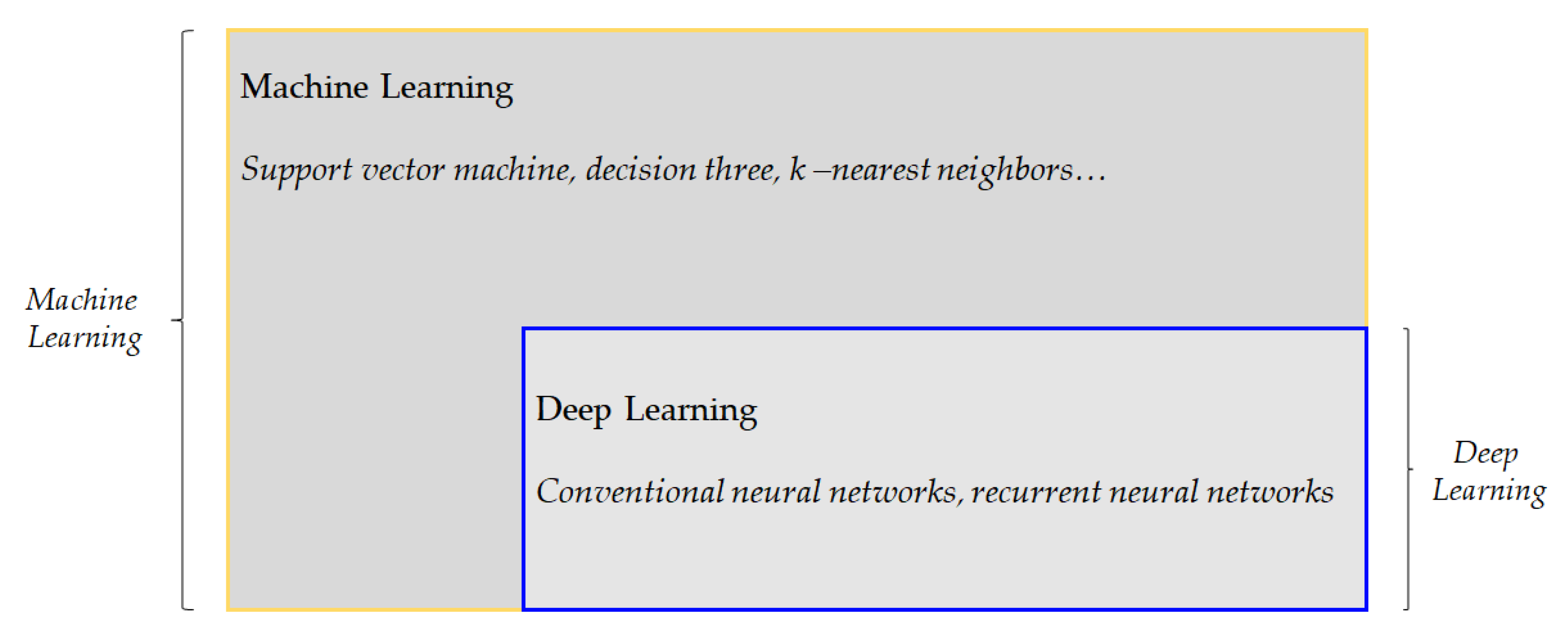 Materials 15 06310 g002