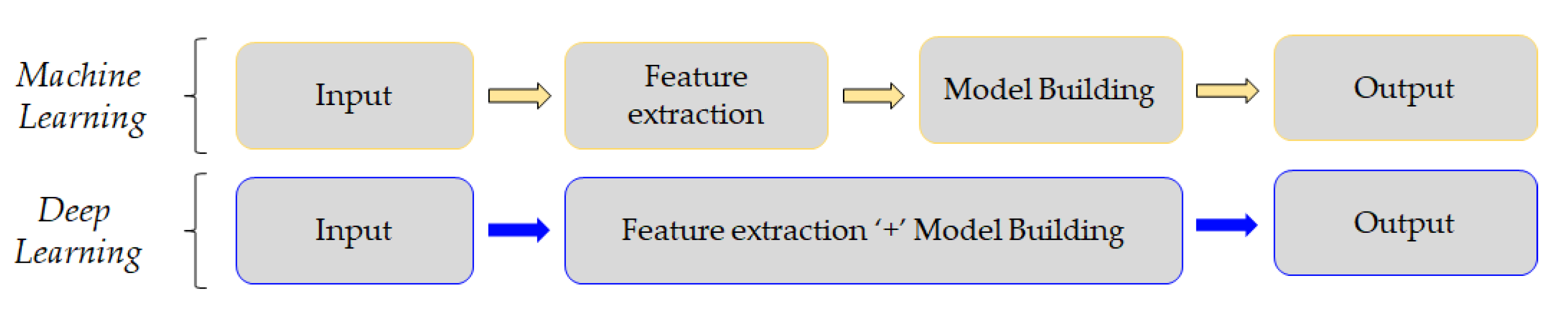 Materials 15 06310 g003