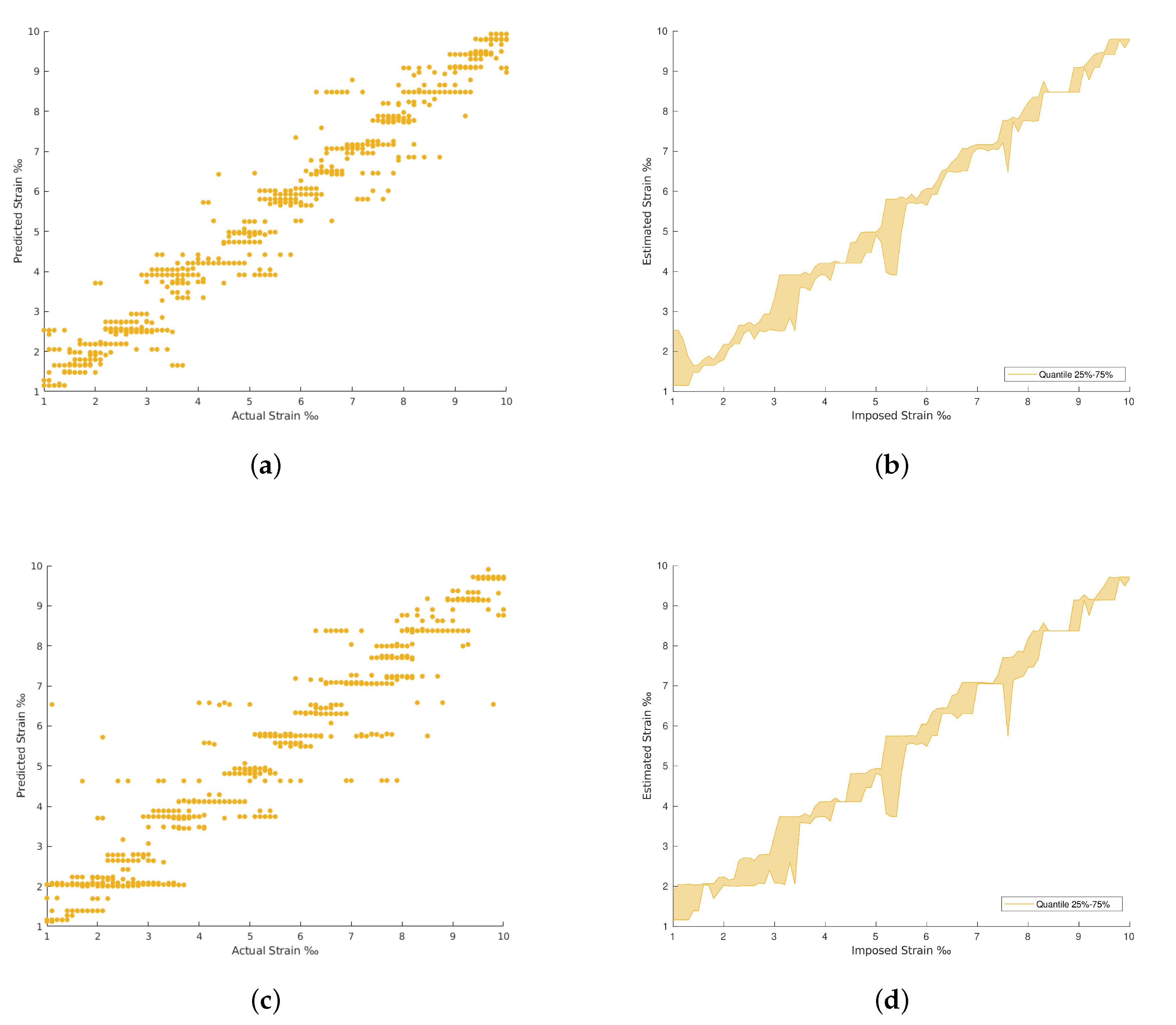 Materials 15 06310 g010