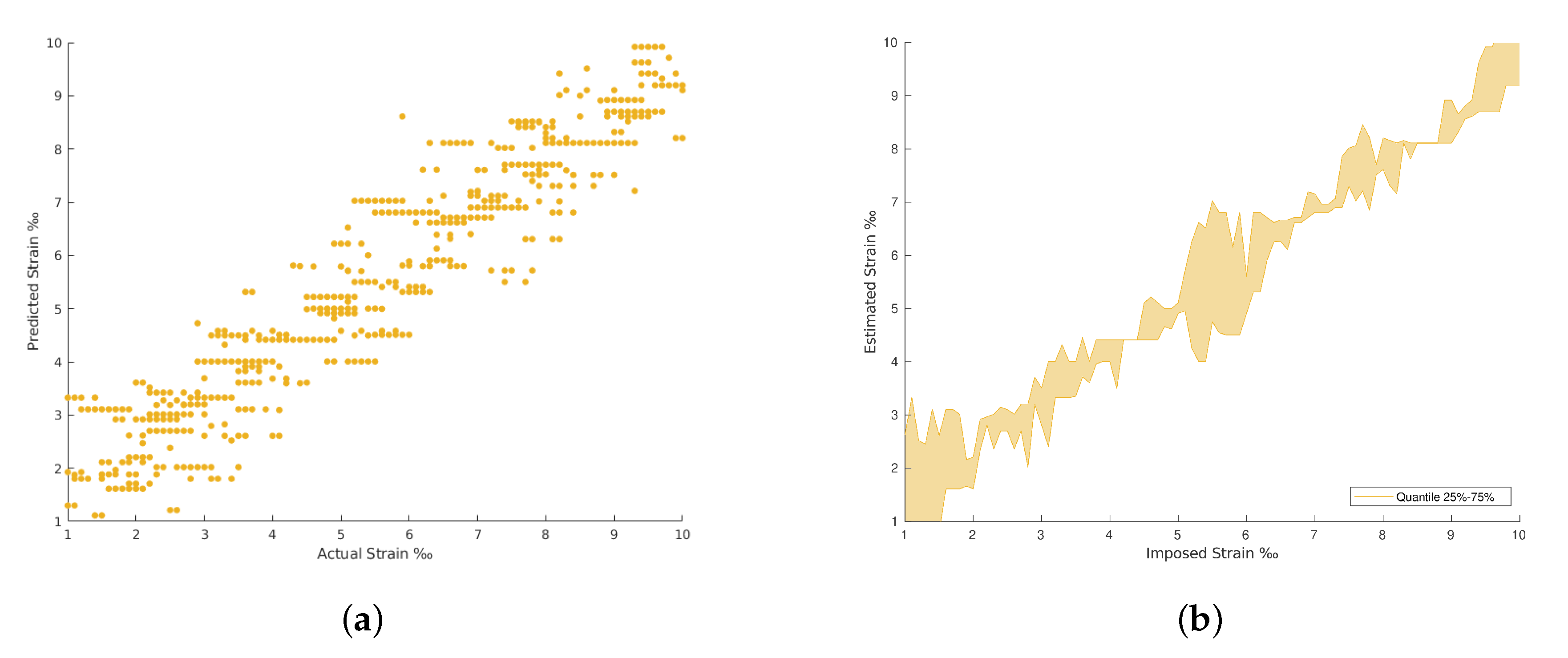 Materials 15 06310 g011