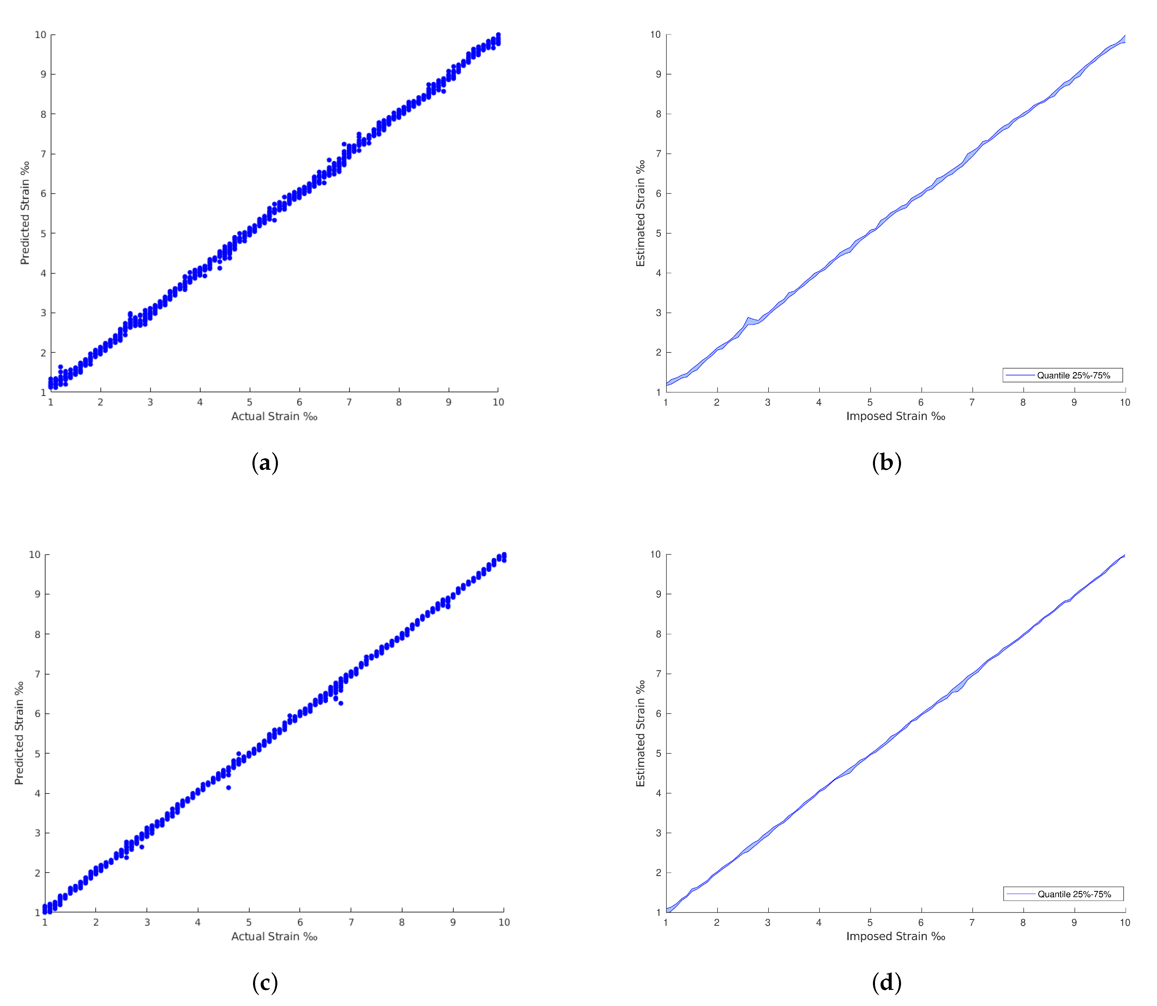 Materials 15 06310 g012