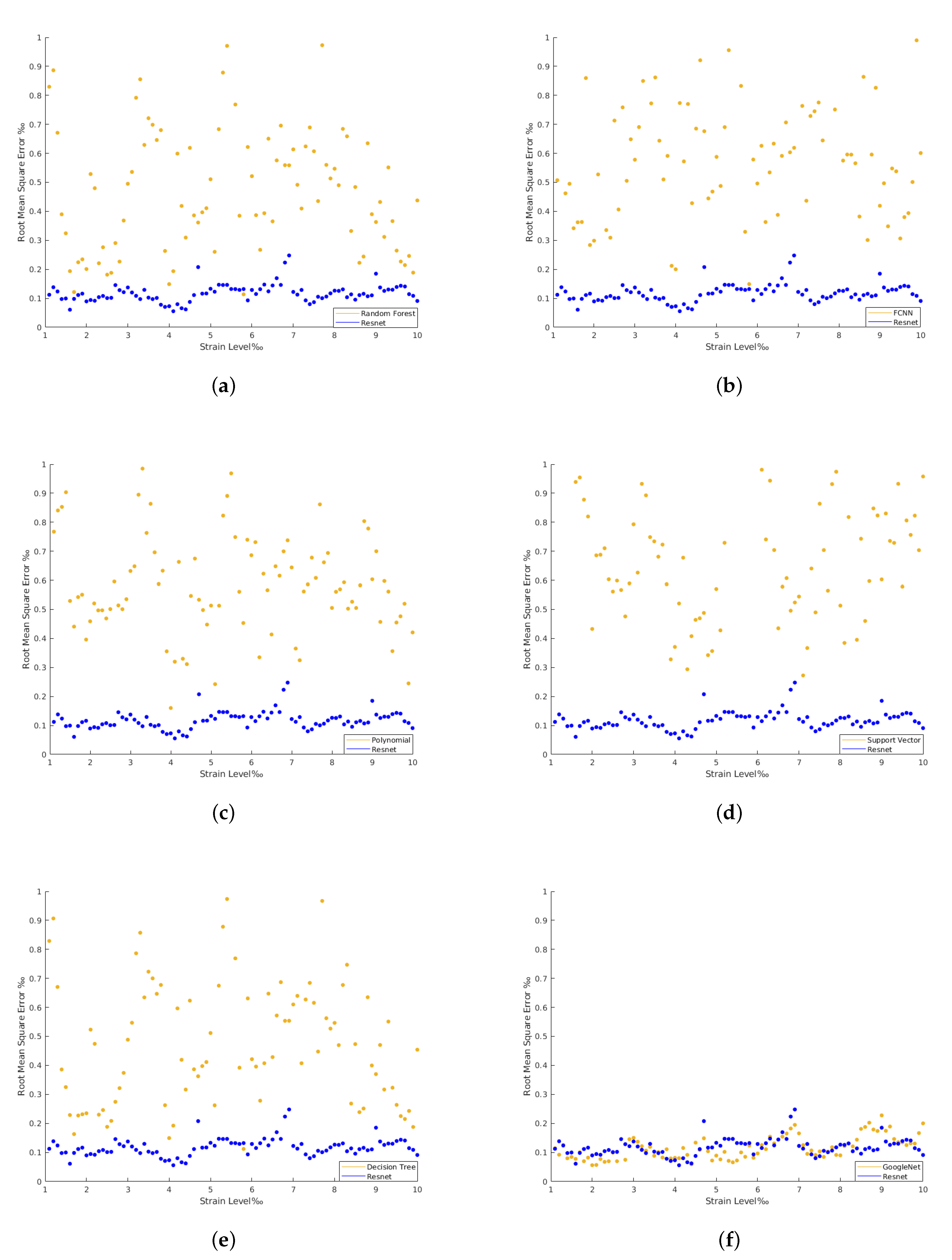 Materials 15 06310 g014