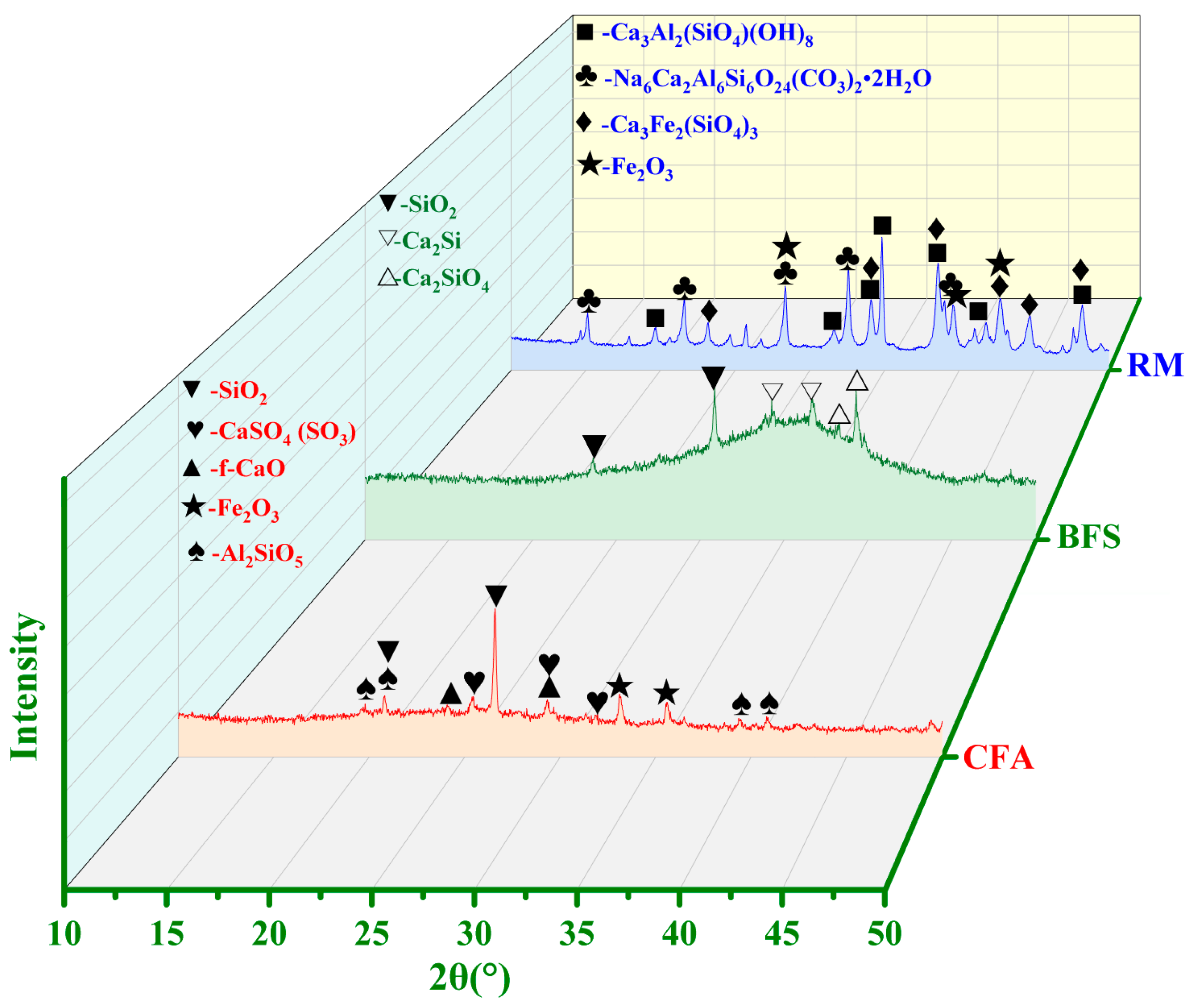 Materials 15 06311 g001