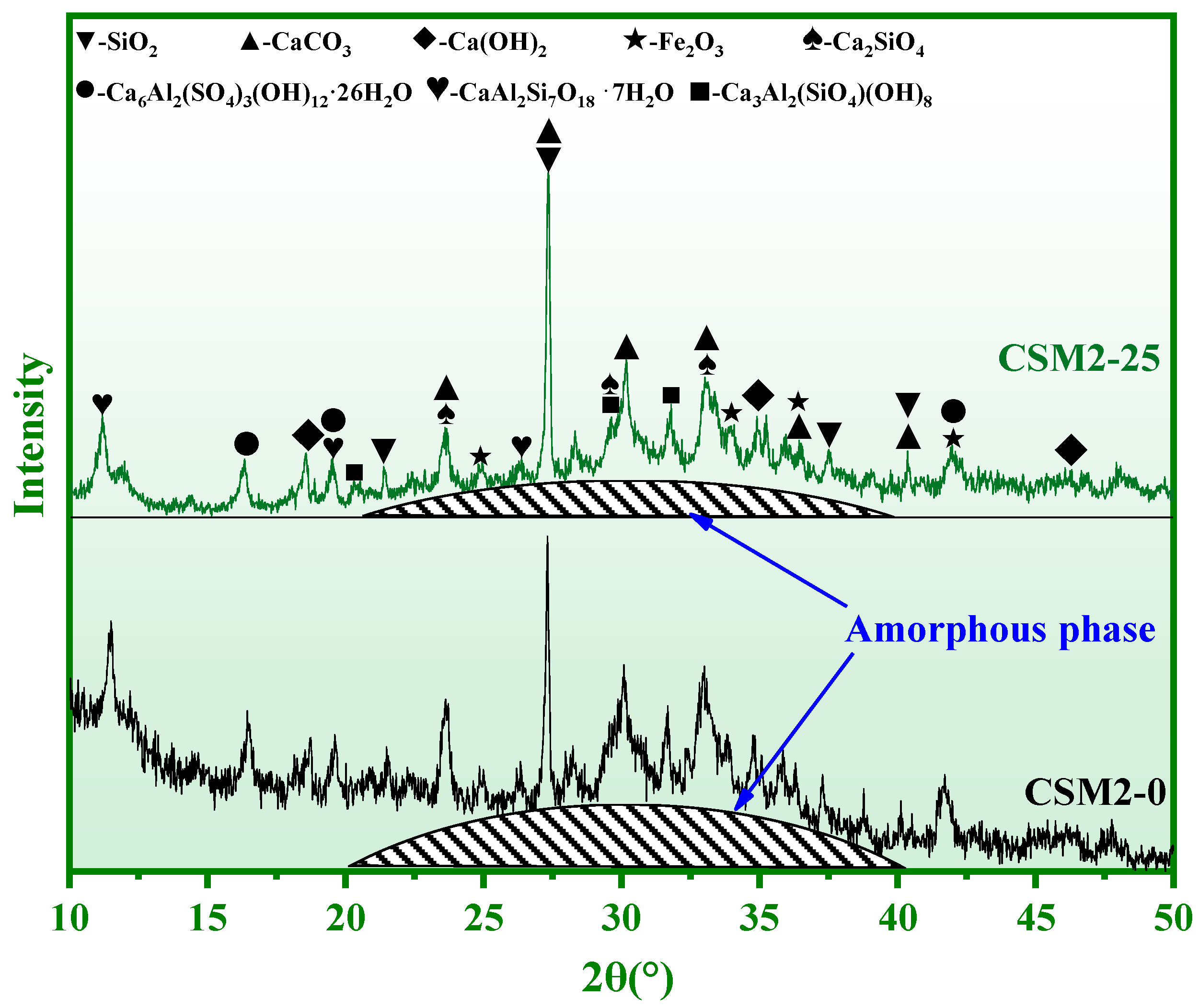 Materials 15 06311 g008