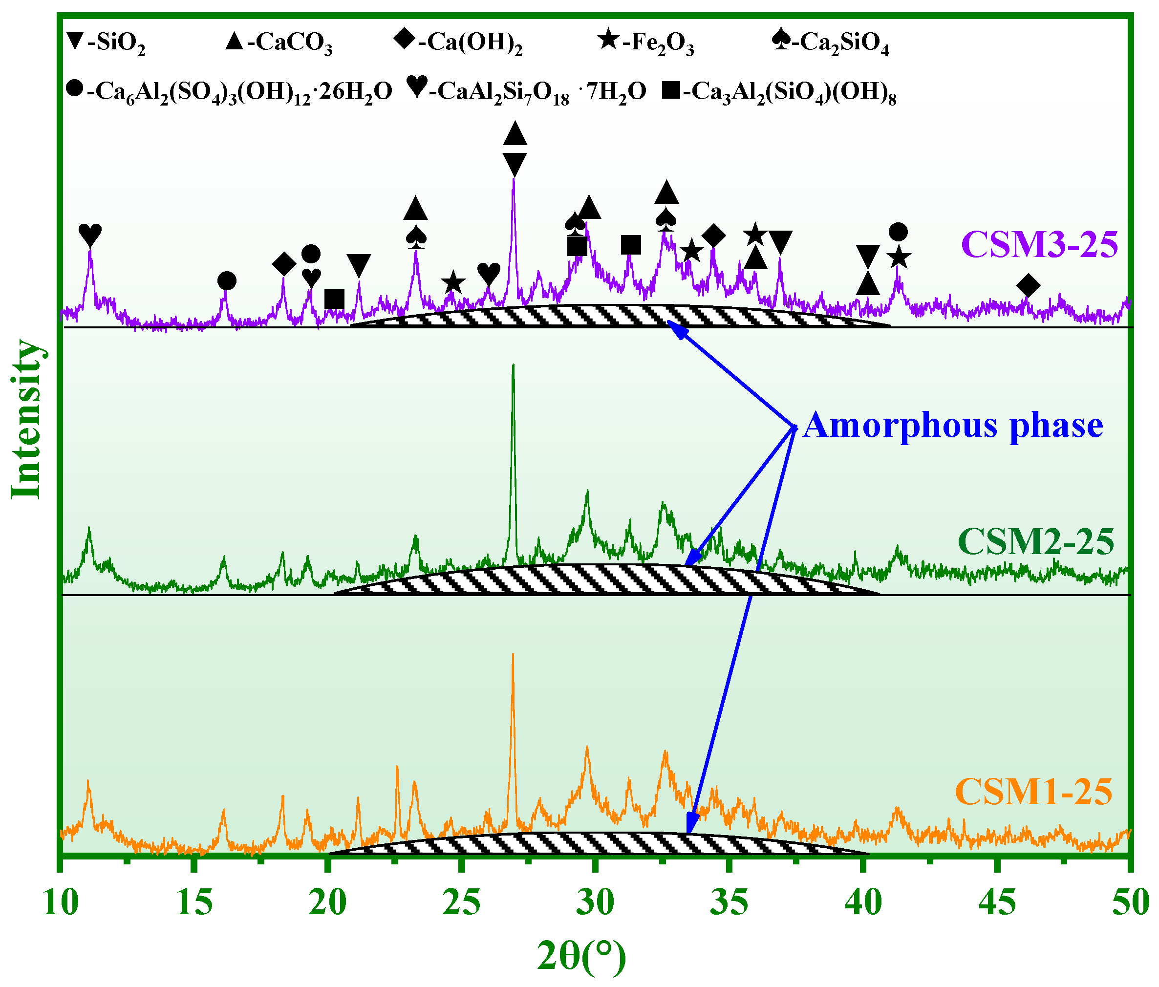 Materials 15 06311 g009