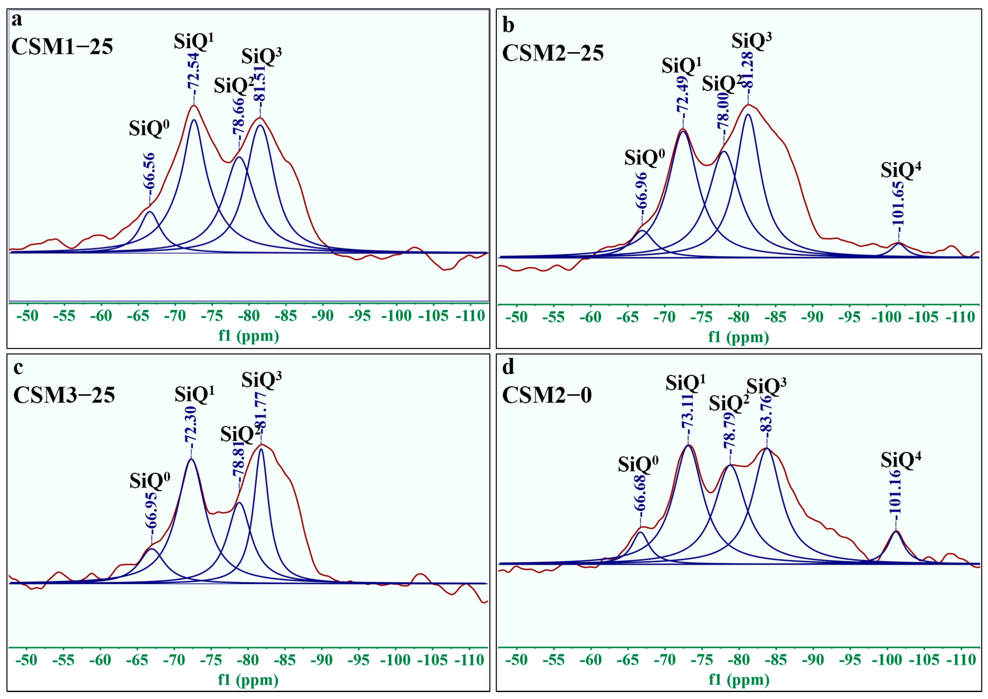 Materials 15 06311 g010