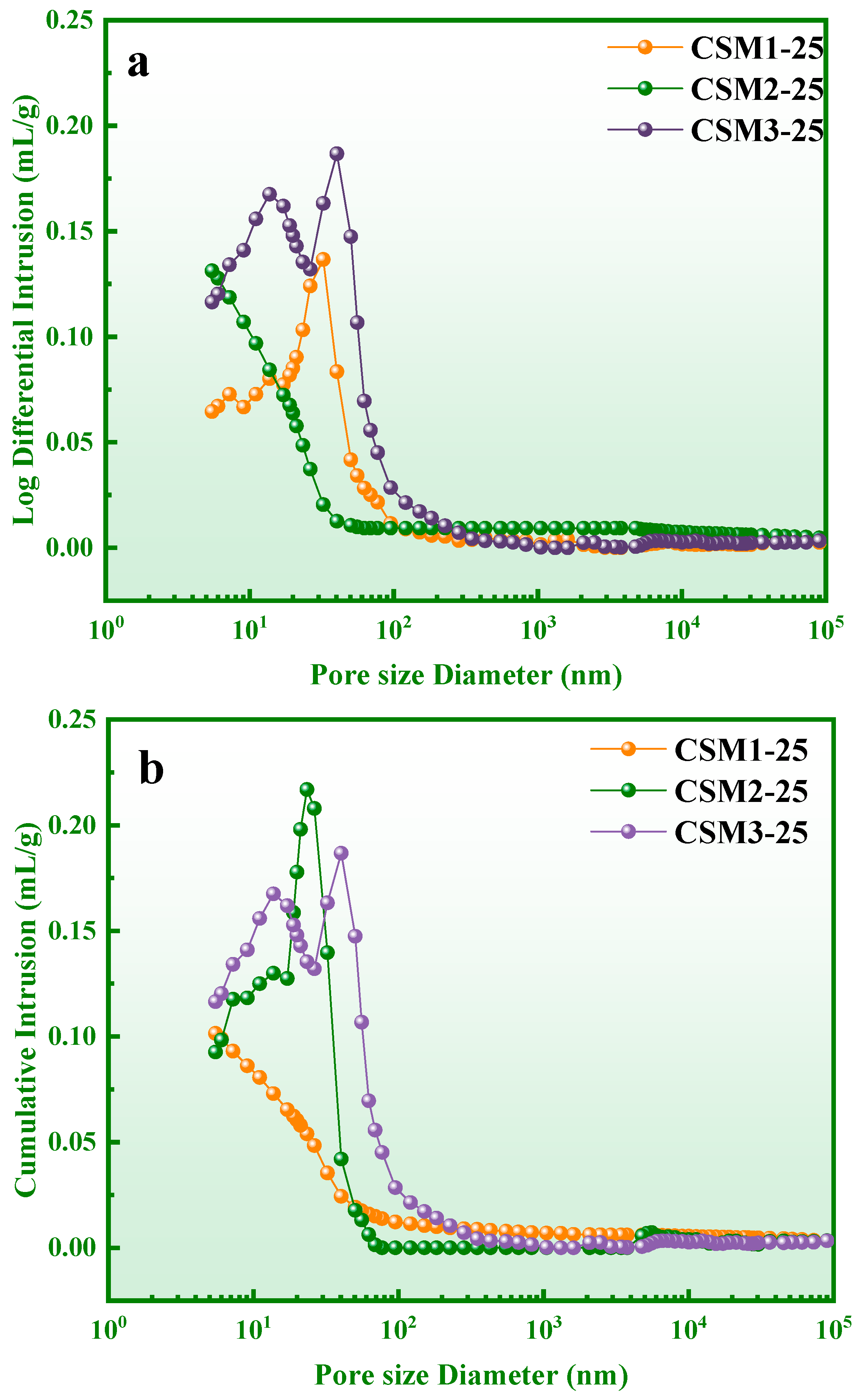 Materials 15 06311 g013