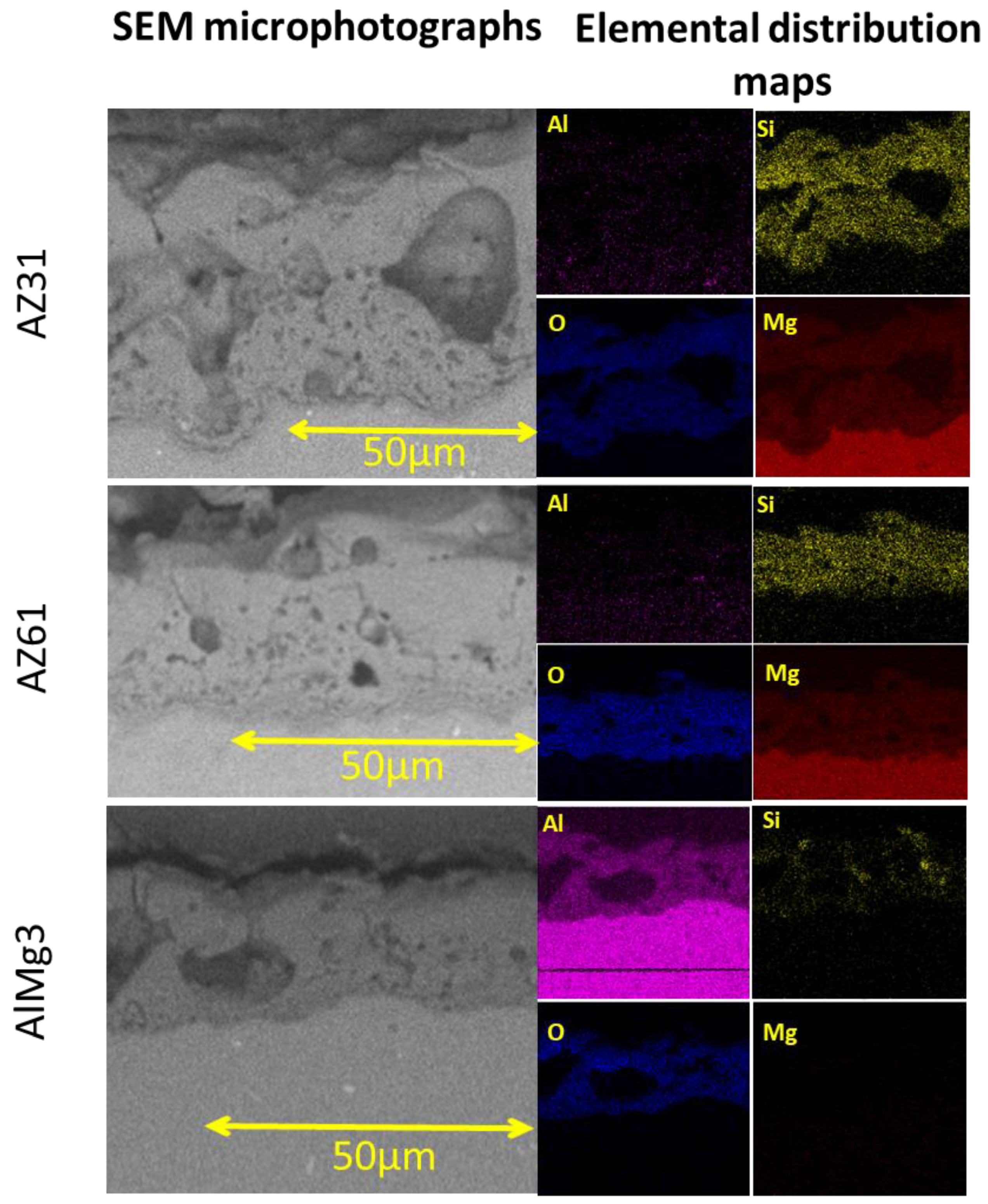 Materials 15 06315 g003