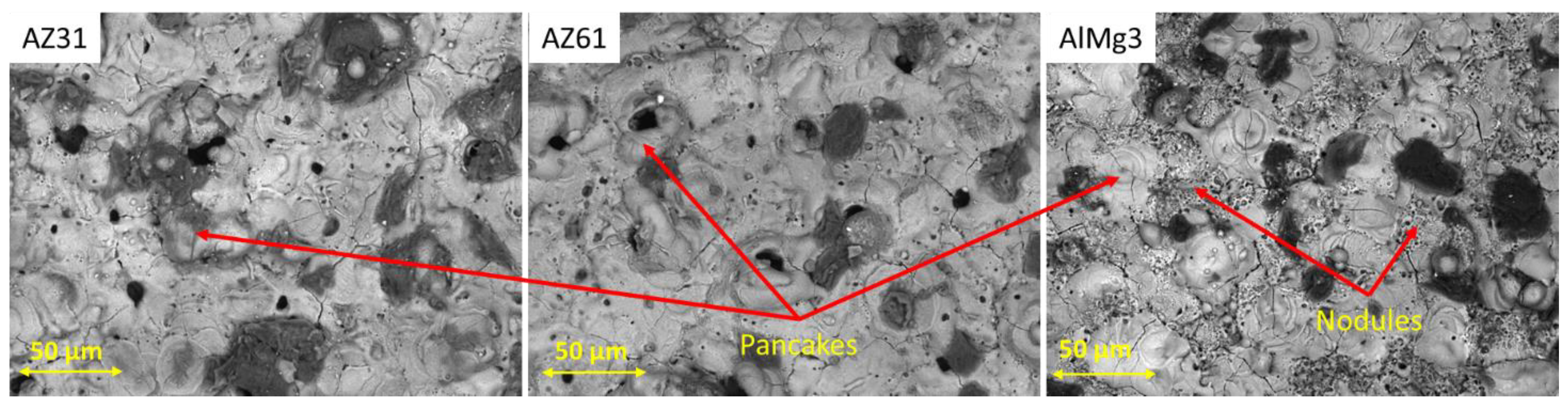 Materials 15 06315 g004