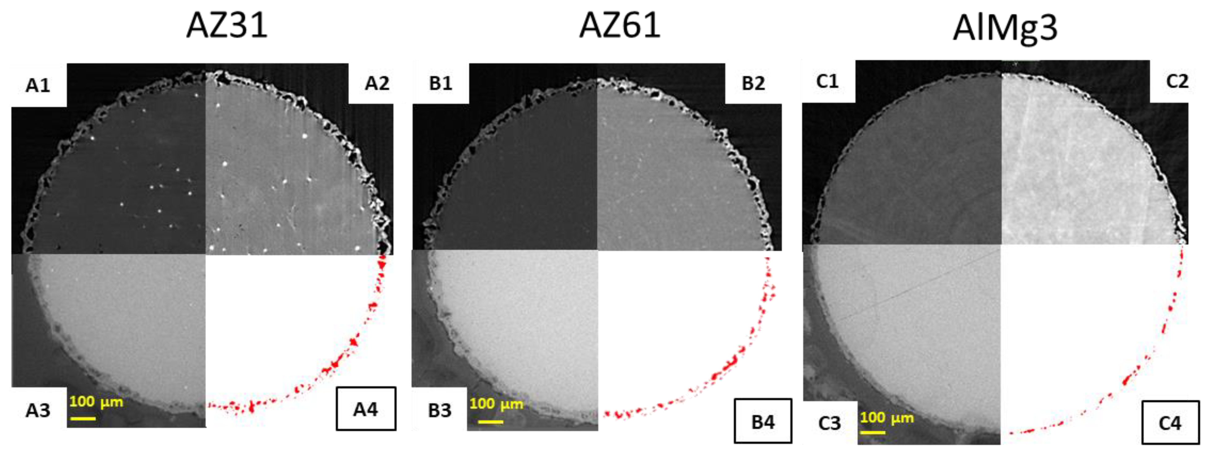 Materials 15 06315 g005