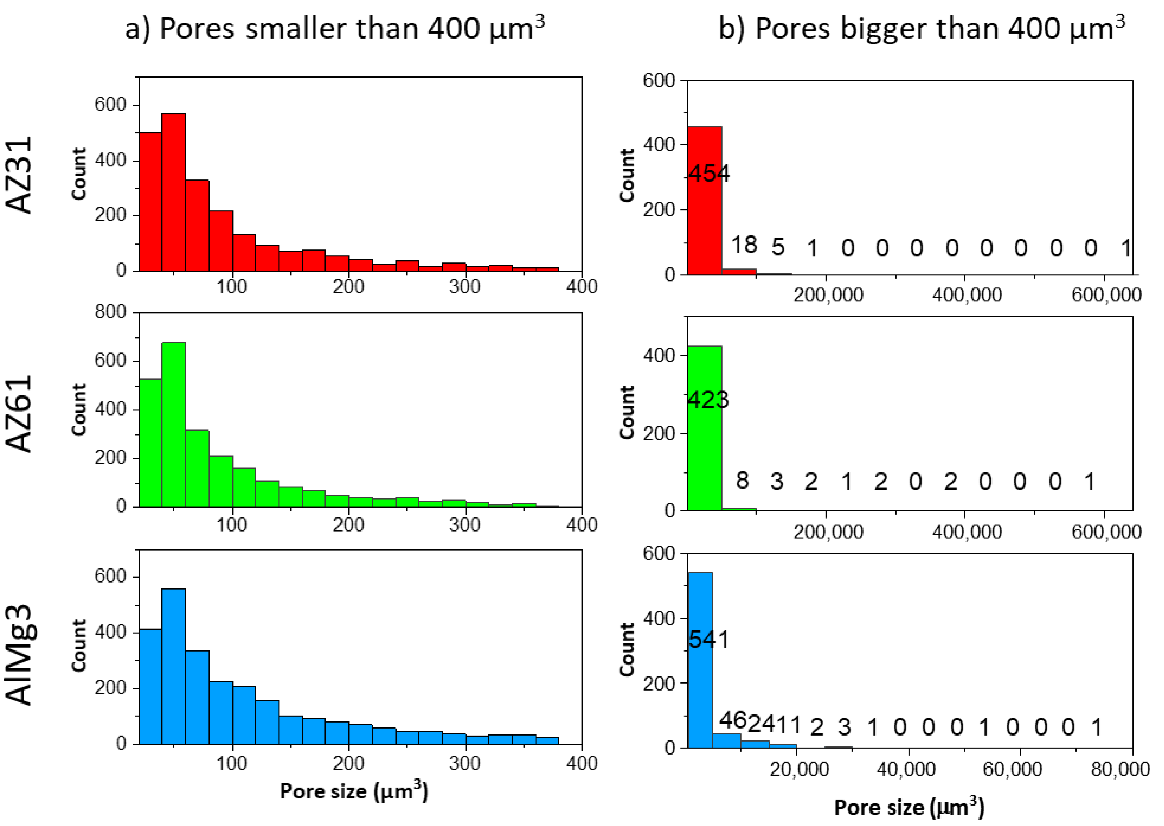 Materials 15 06315 g010