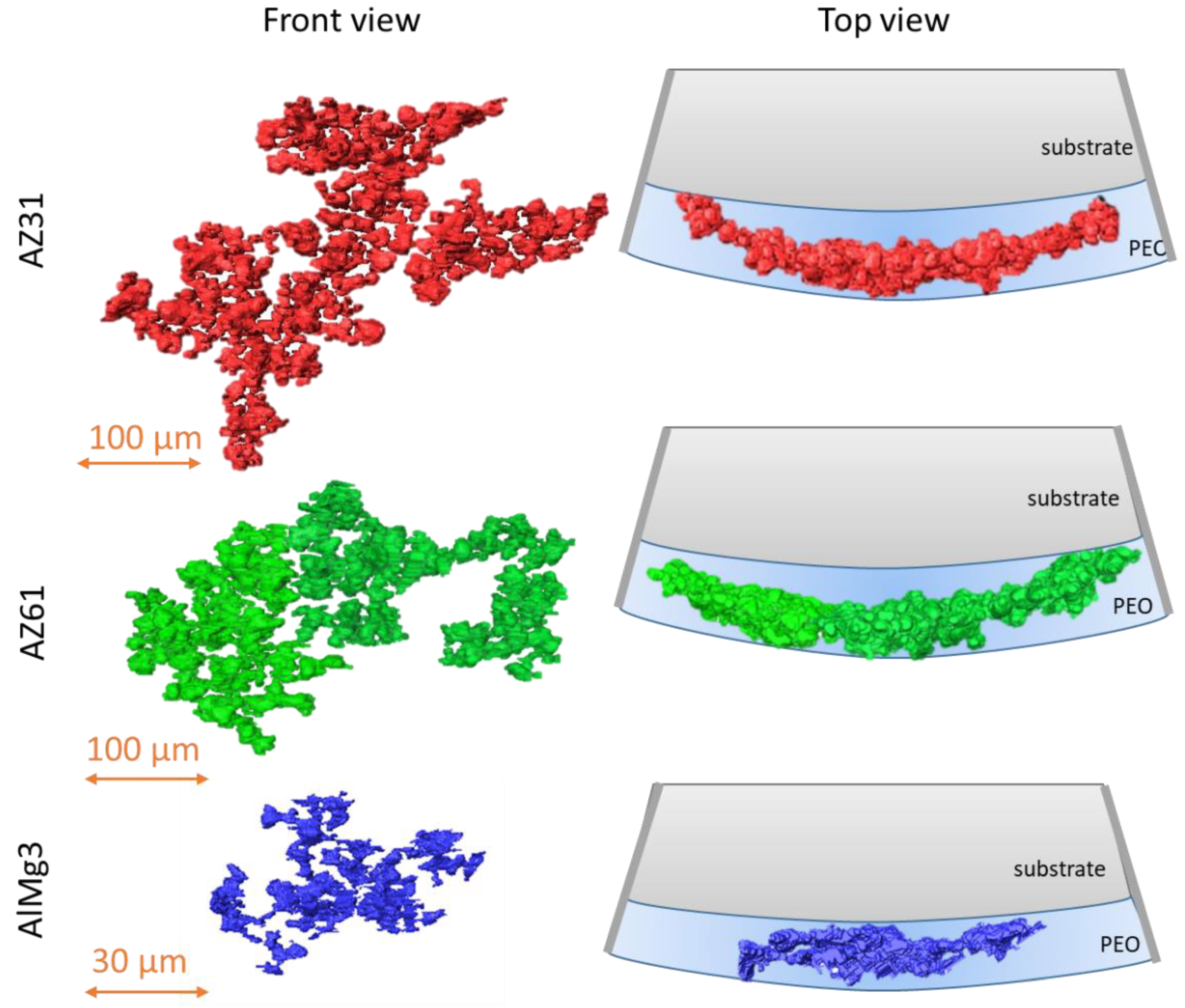 Materials 15 06315 g012