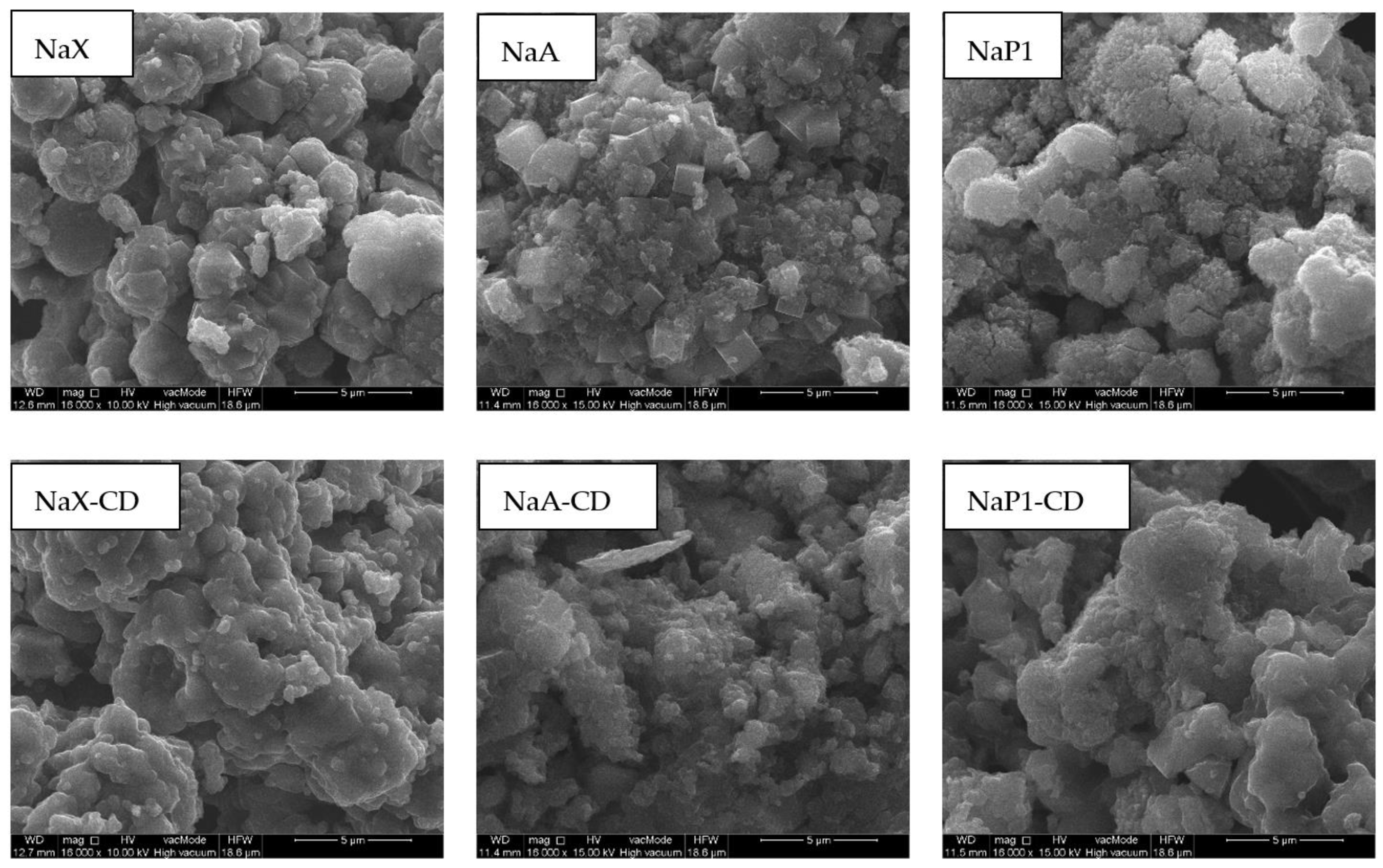 Materials 15 06317 g004