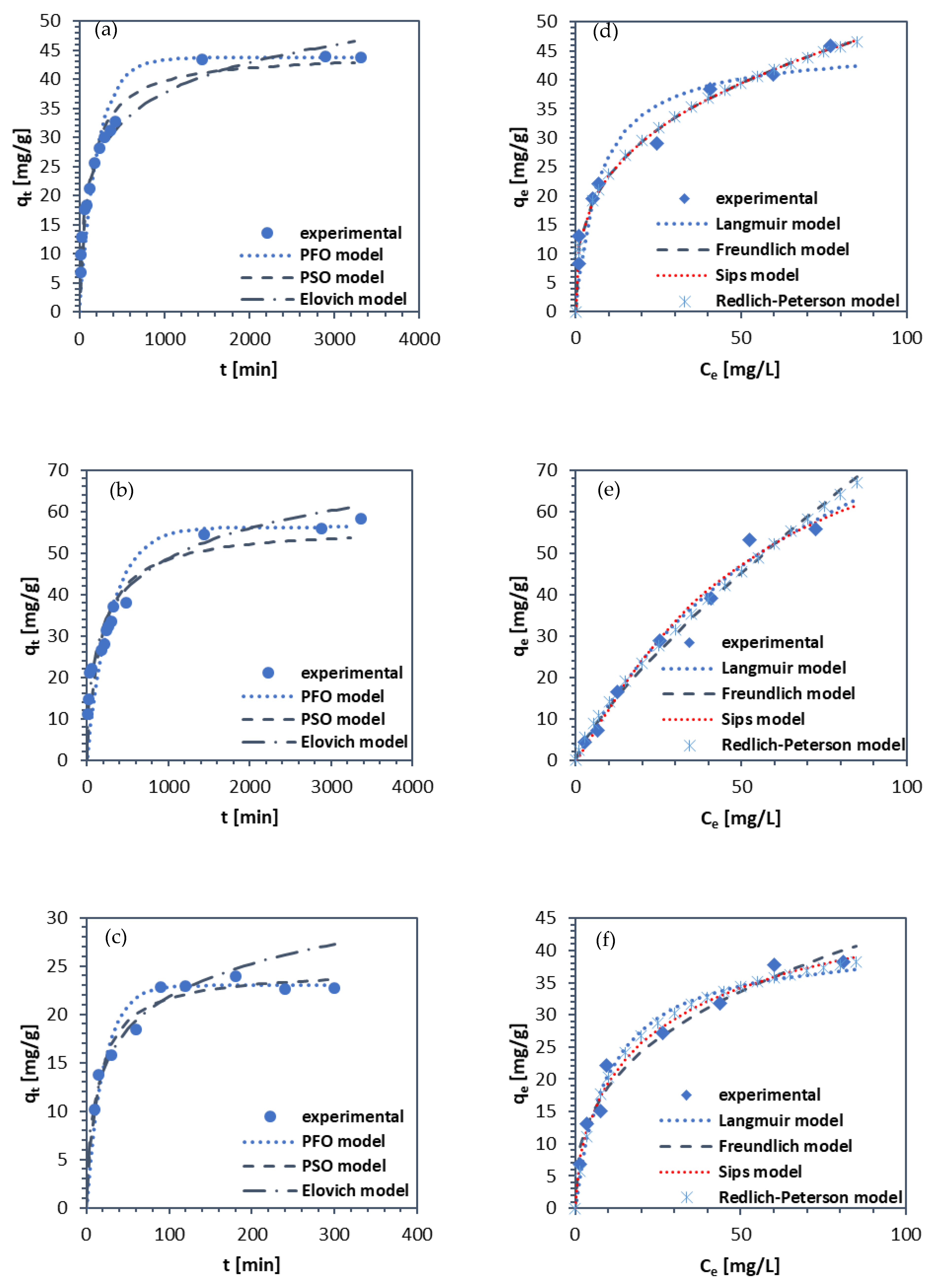 Materials 15 06317 g008