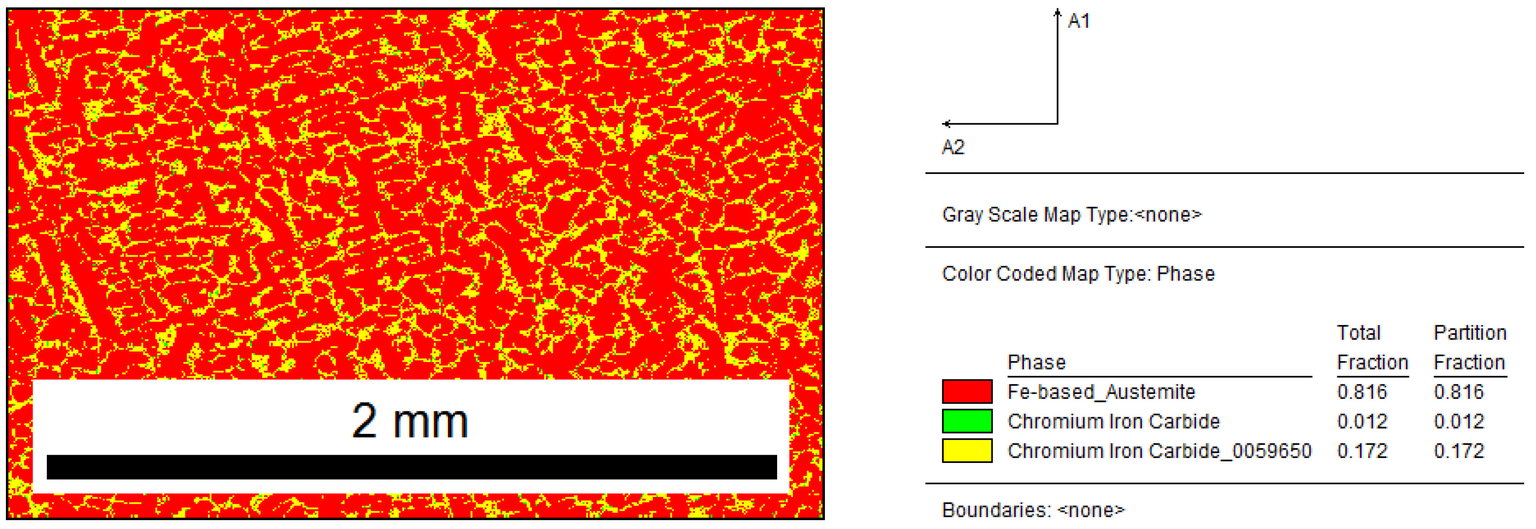 Materials 15 06318 g006 Materials 15 06318 g006