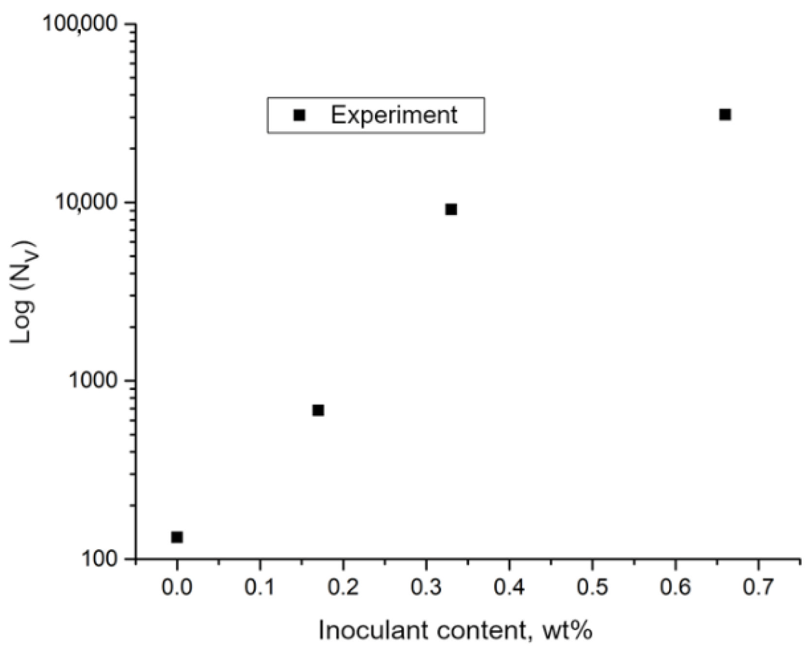 Materials 15 06318 g012 Materials 15 06318 g012