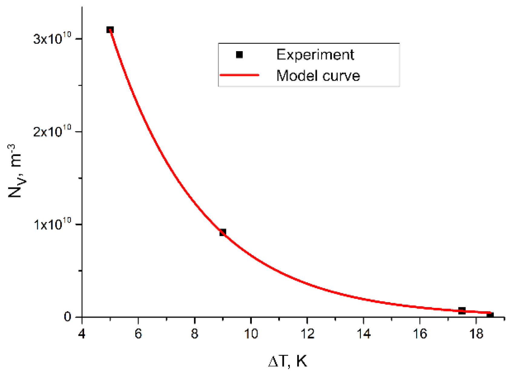 Materials 15 06318 g014 Materials 15 06318 g014
