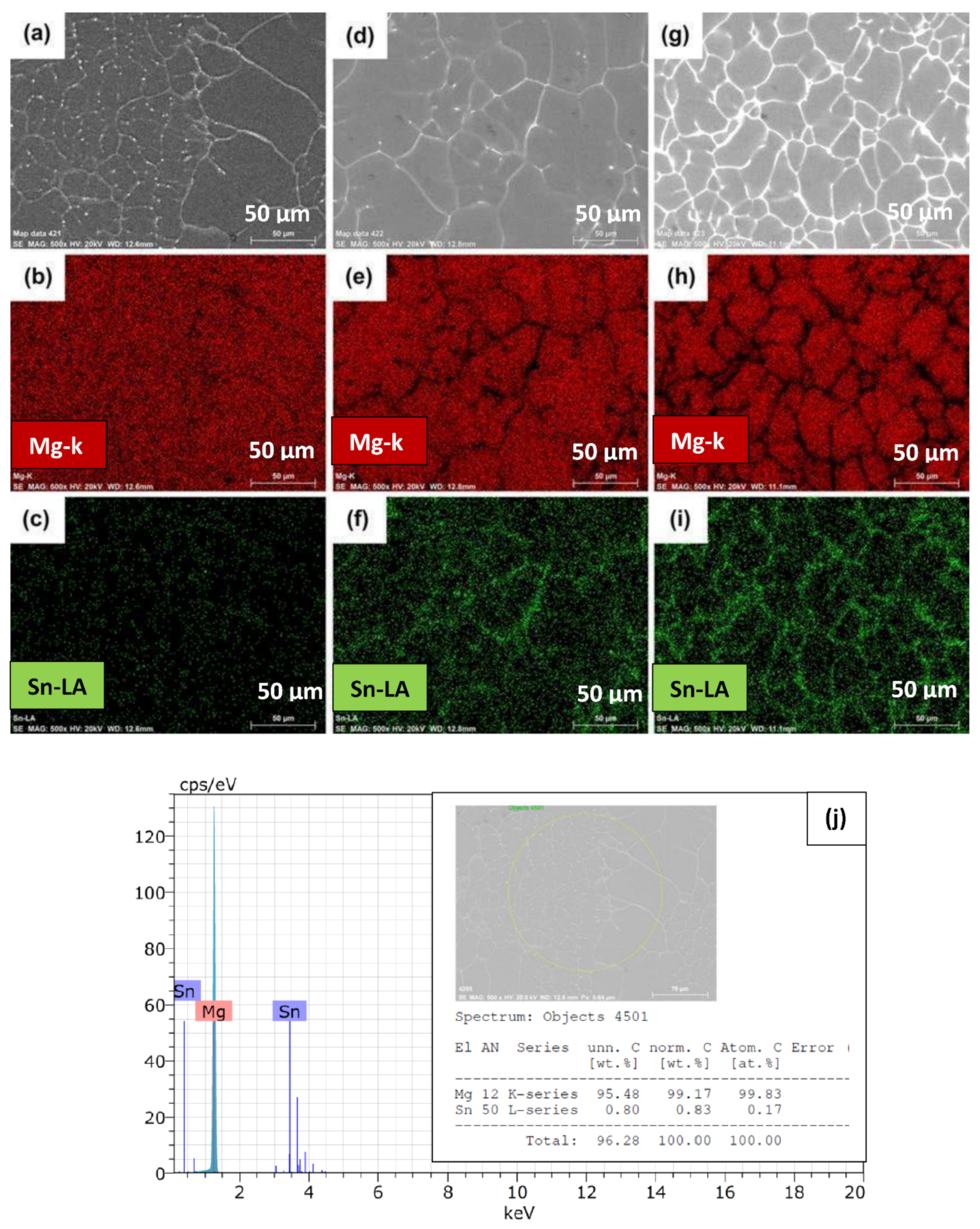 Materials 15 06327 g003a