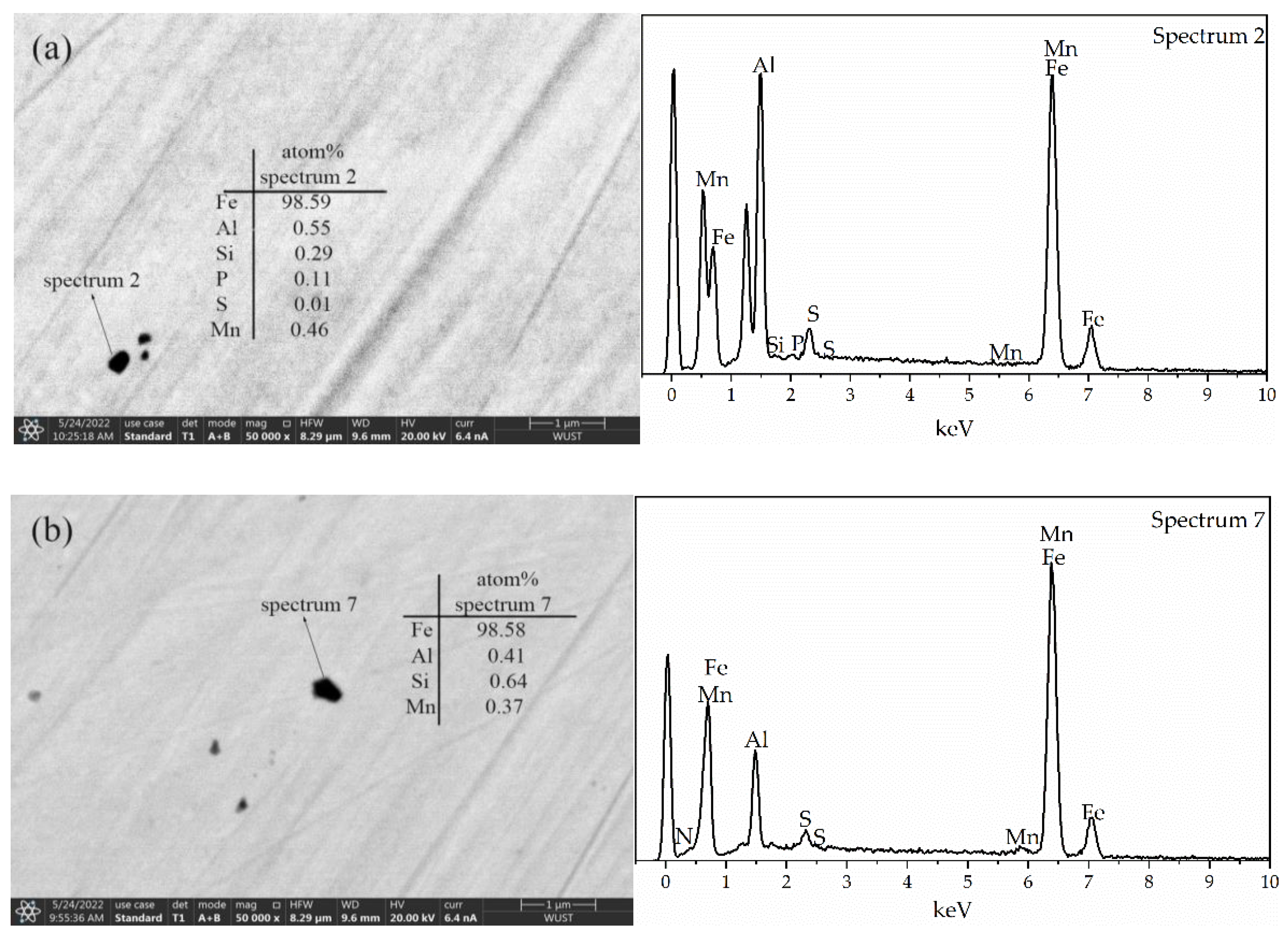 Materials 15 06332 g001