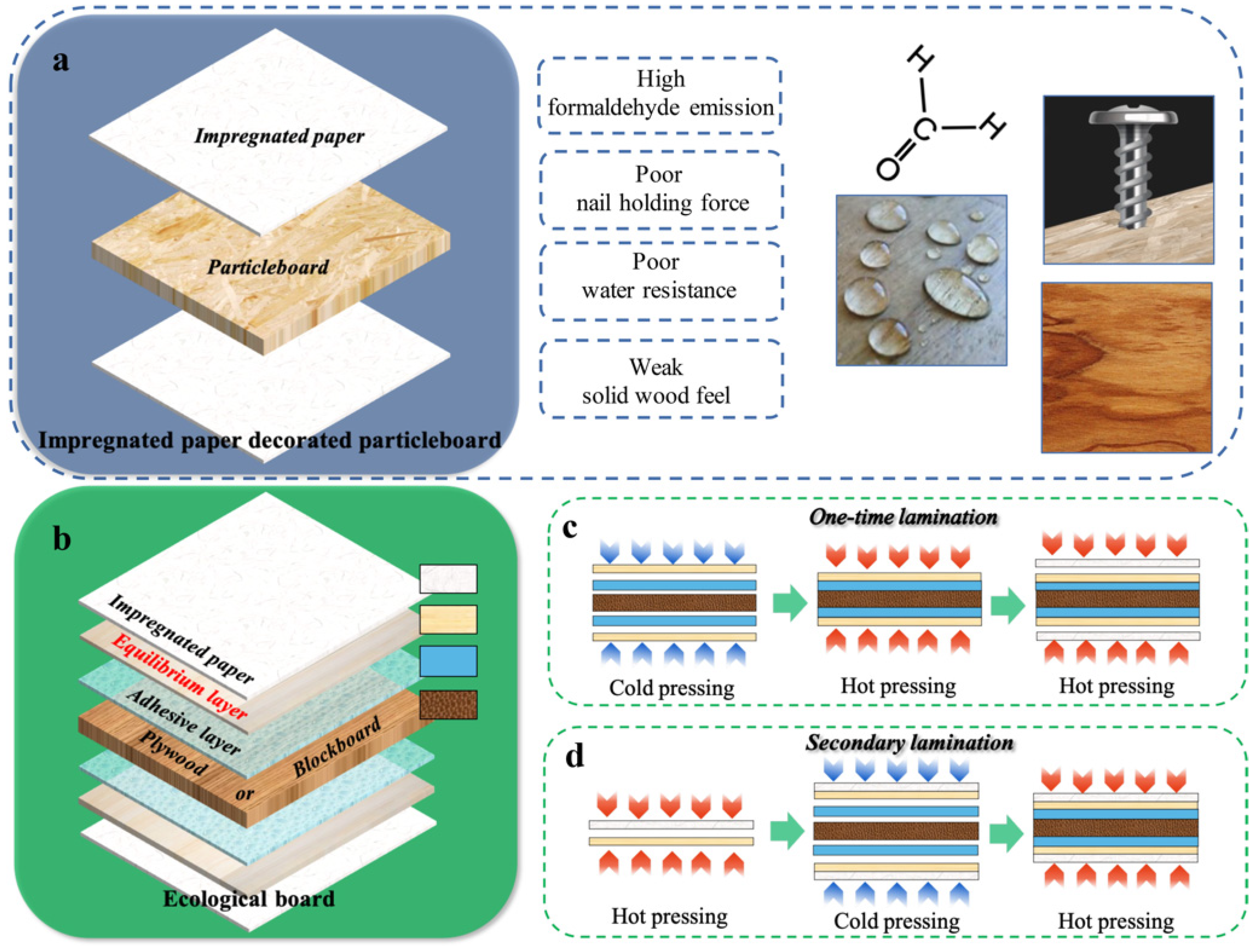 Materials 15 06342 g001