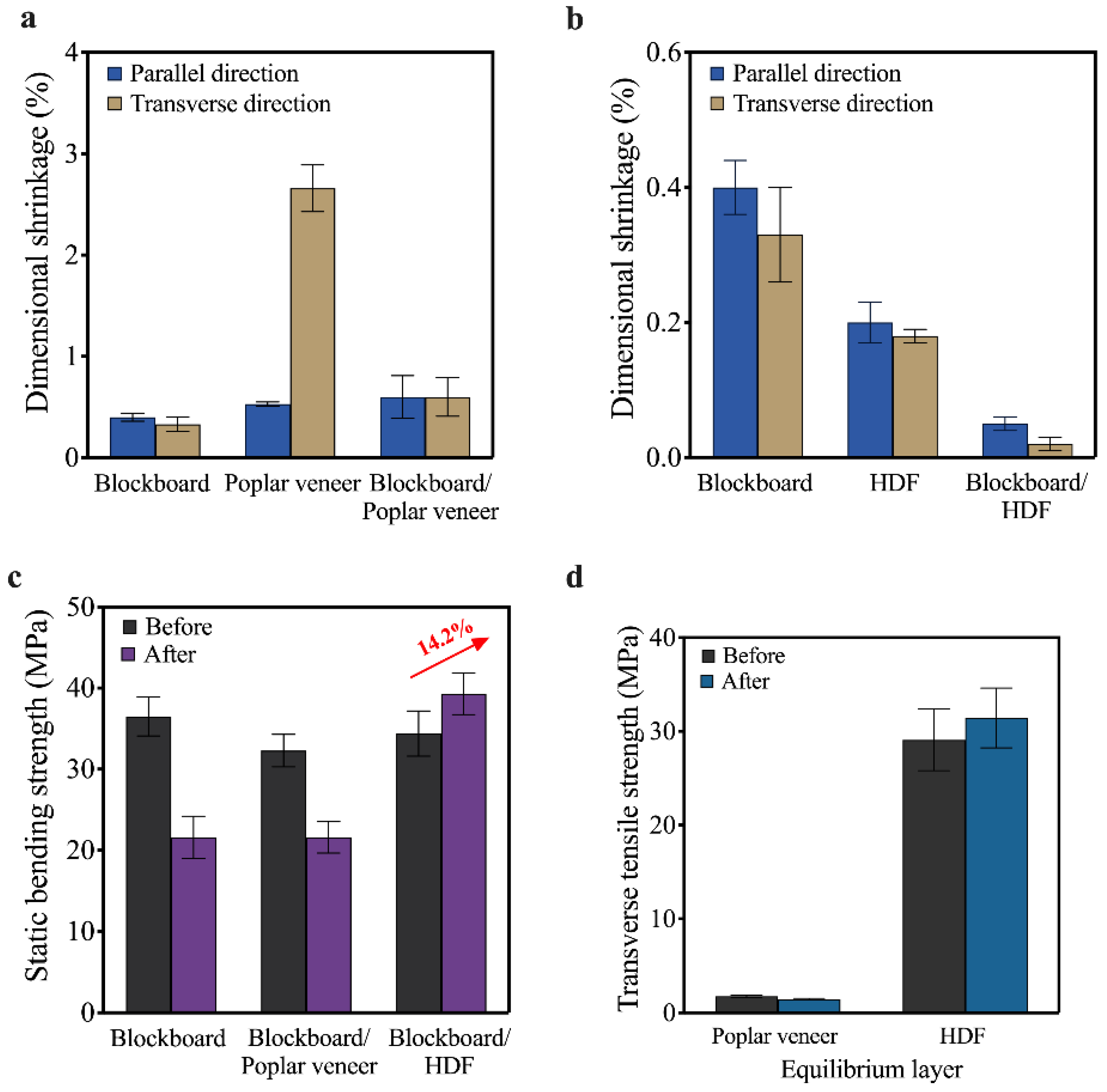Materials 15 06342 g002