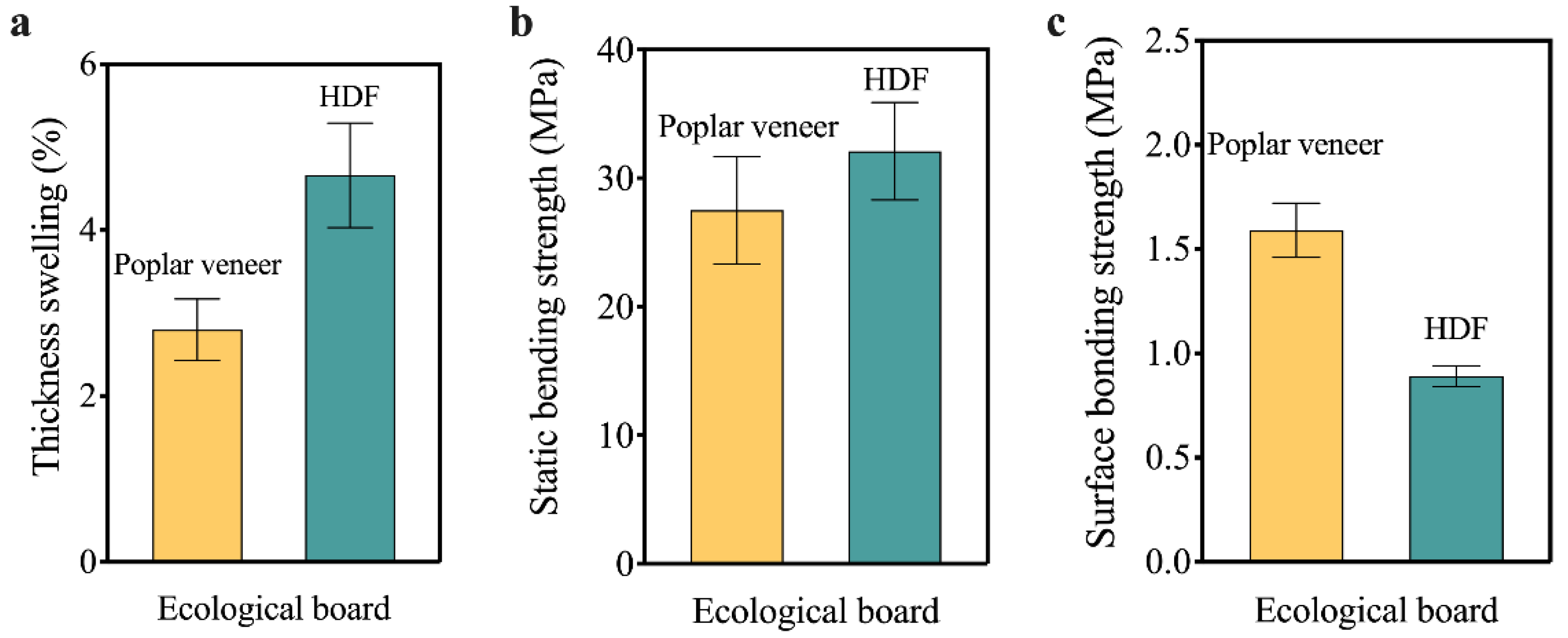 Materials 15 06342 g004
