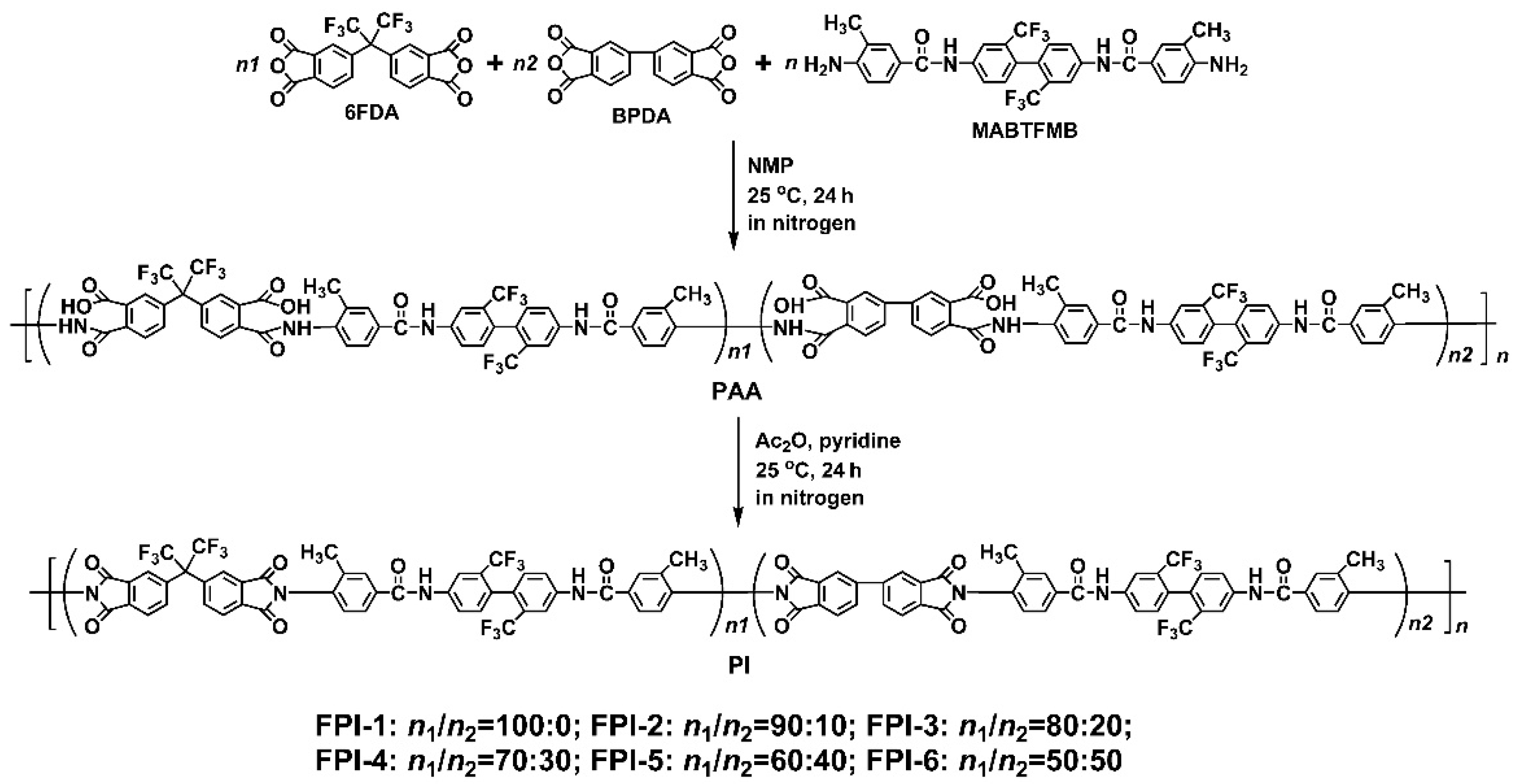 Materials 15 06346 g001