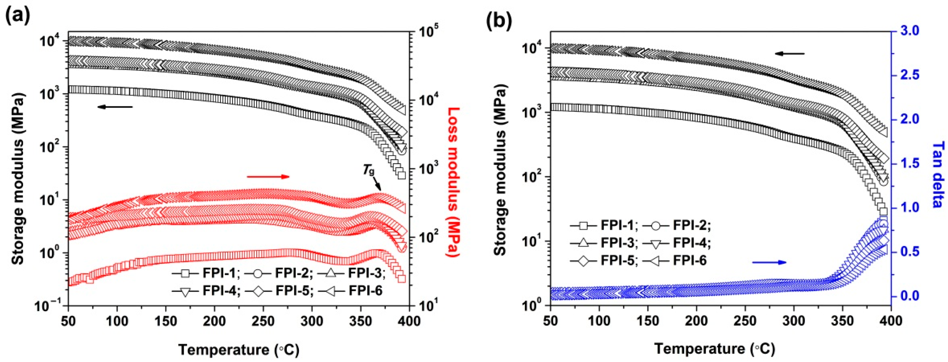 Materials 15 06346 g008