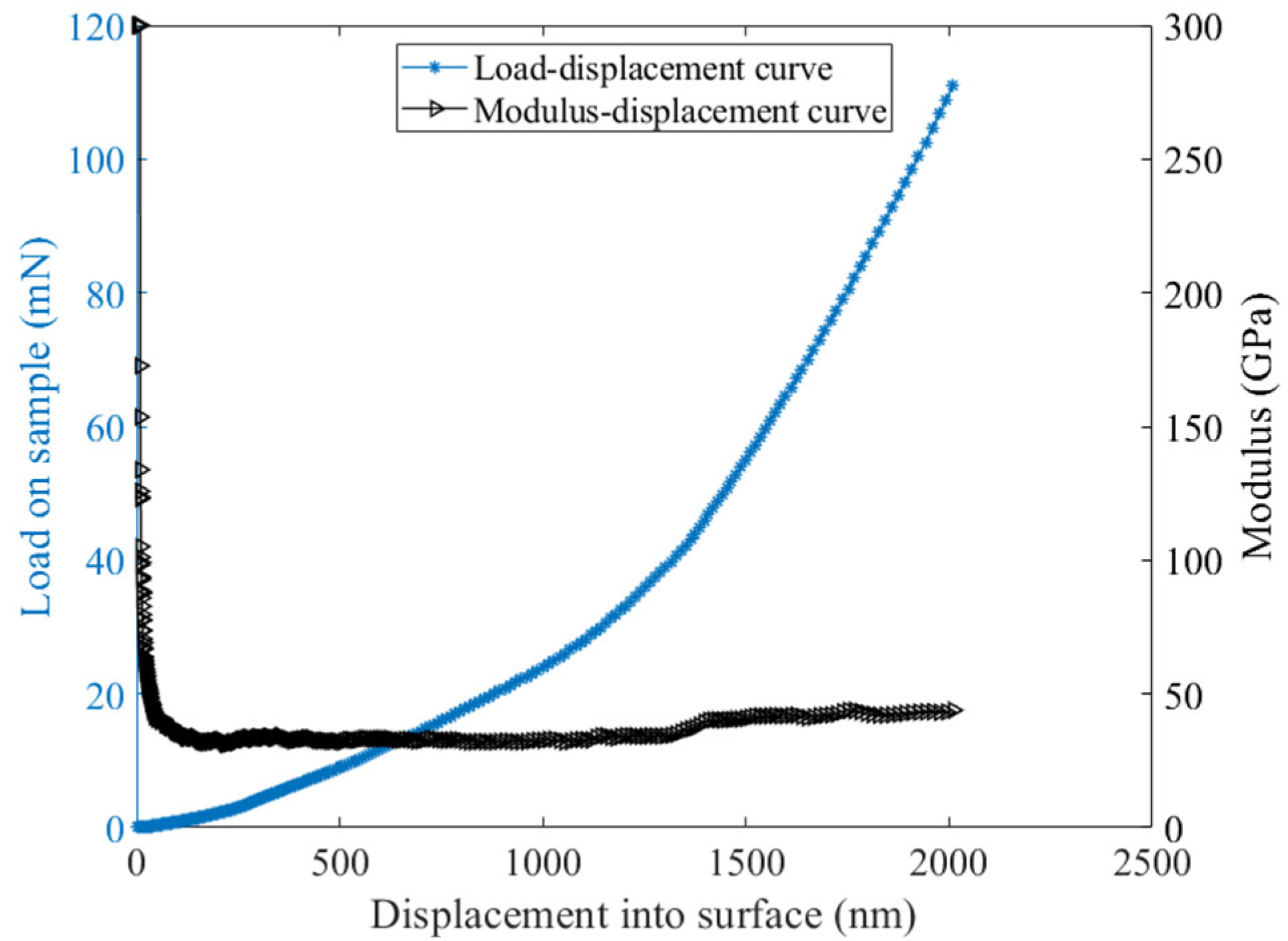 Materials 15 06347 g001