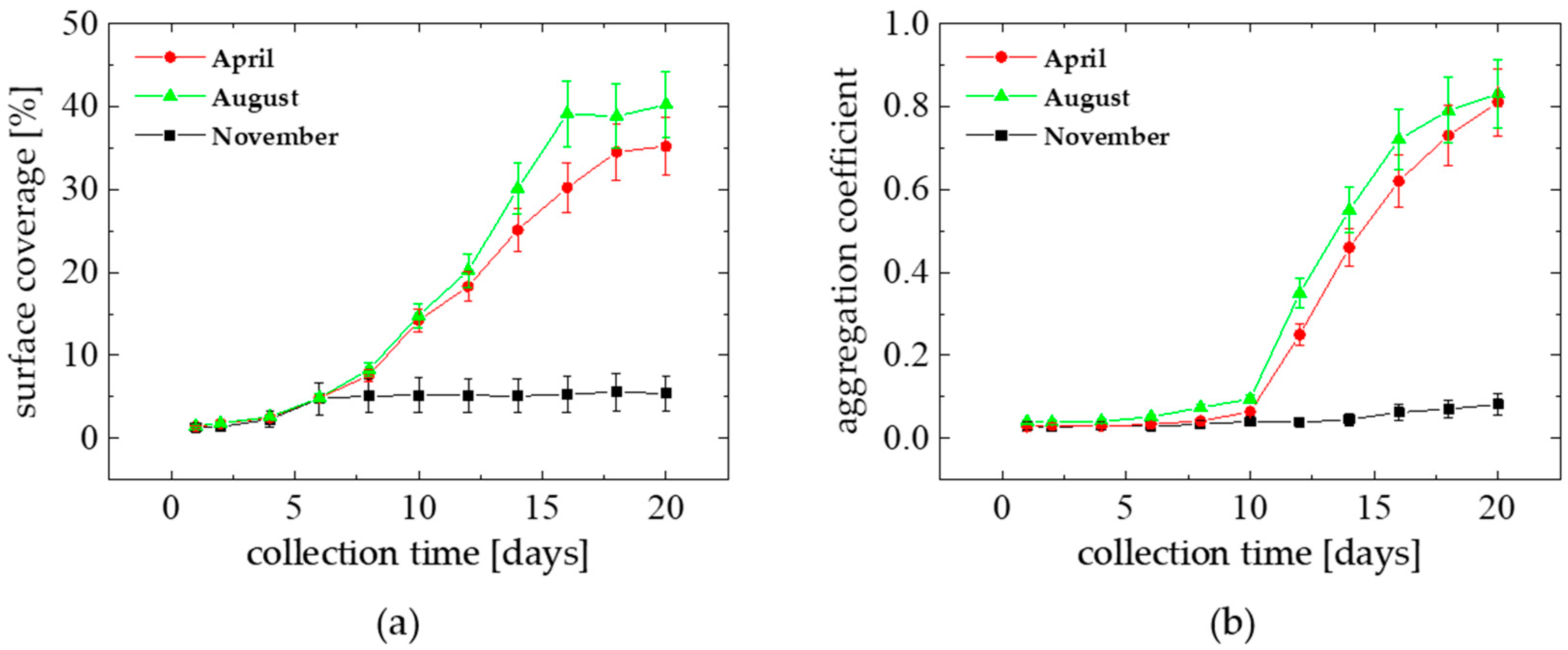 Materials 15 06351 g004