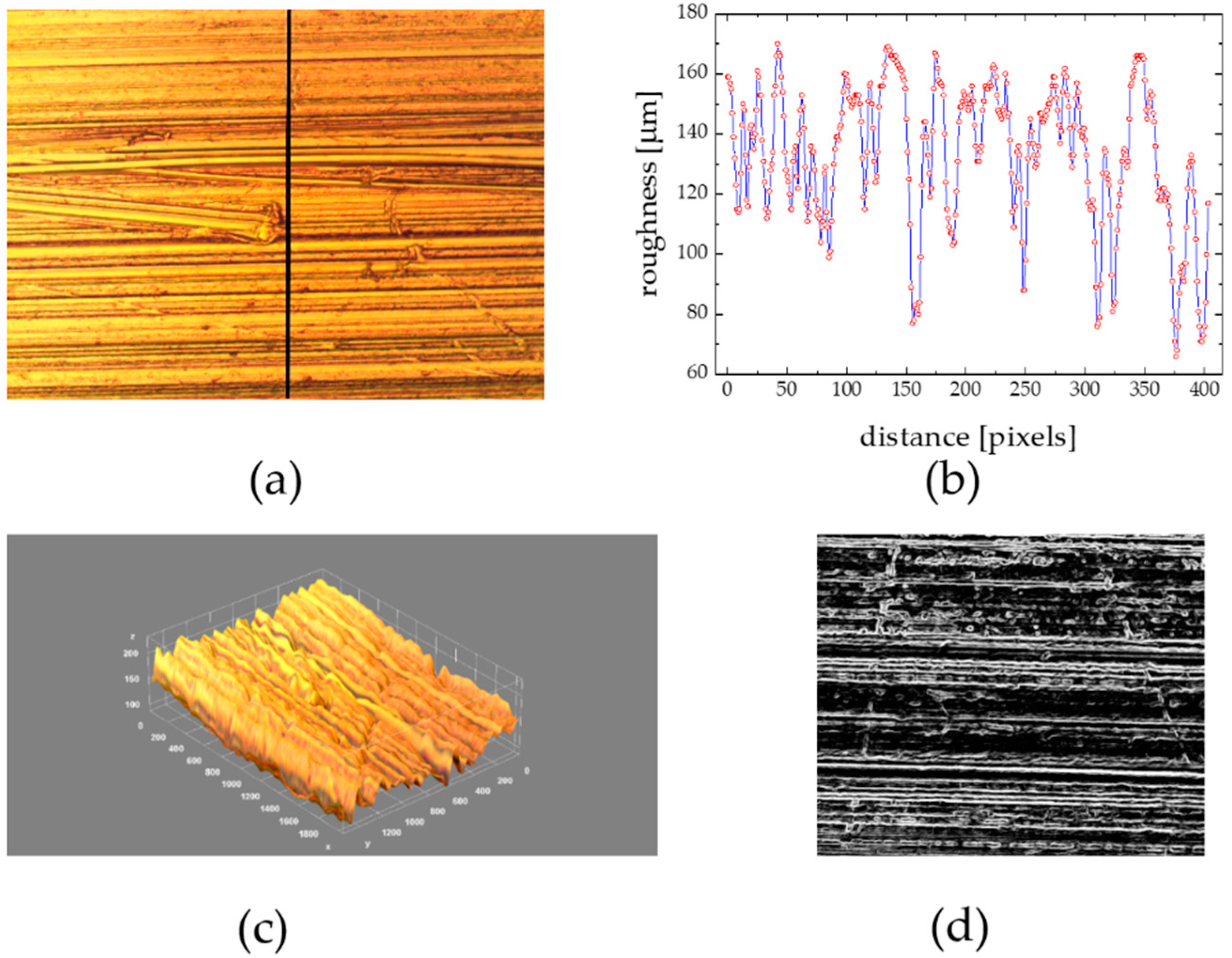 Materials 15 06351 g005