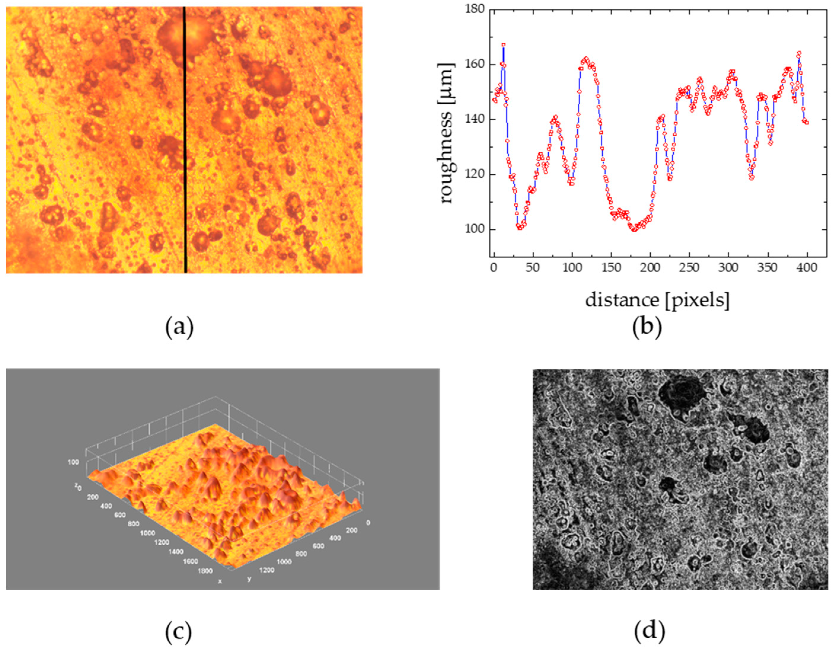 Materials 15 06351 g006
