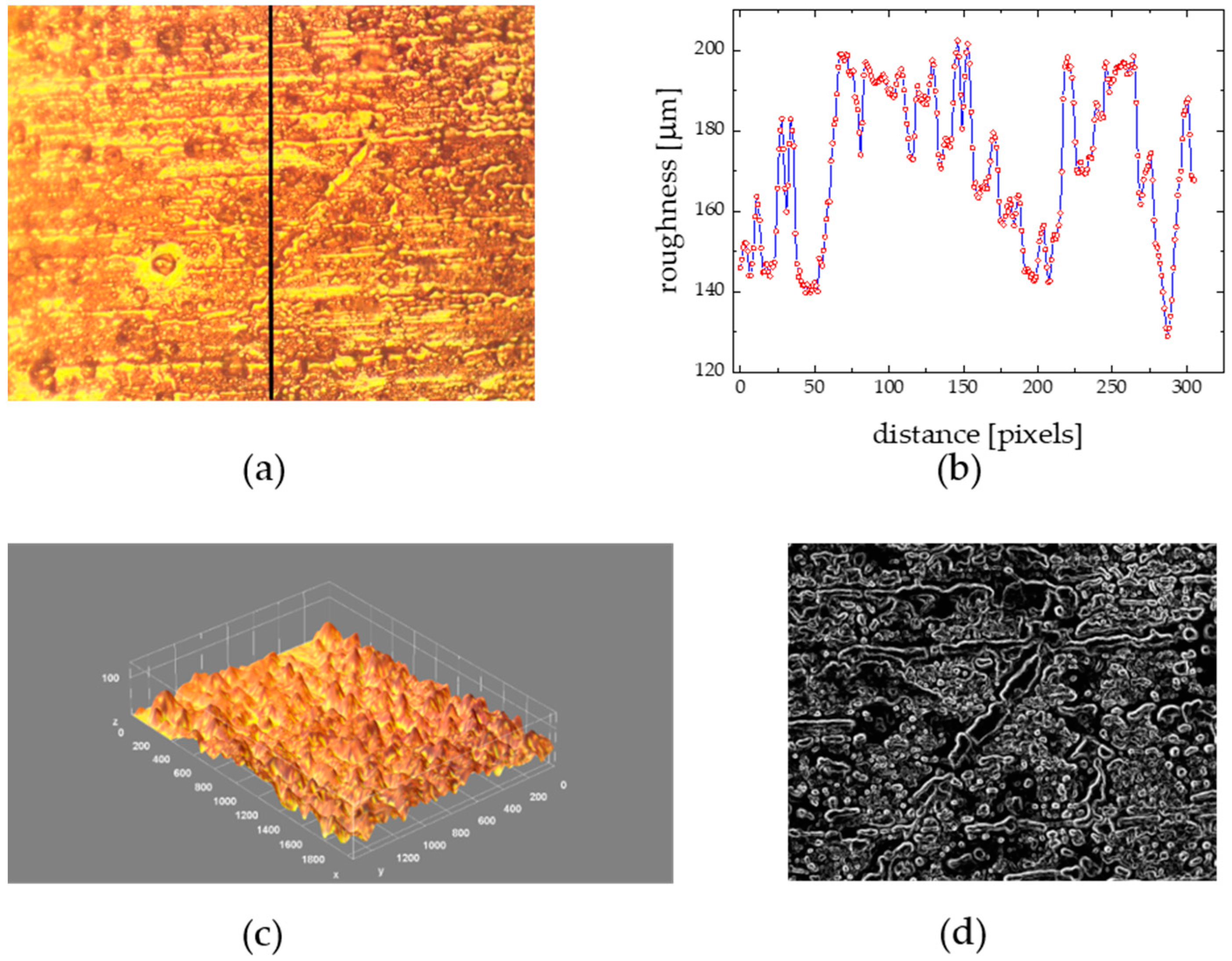 Materials 15 06351 g007