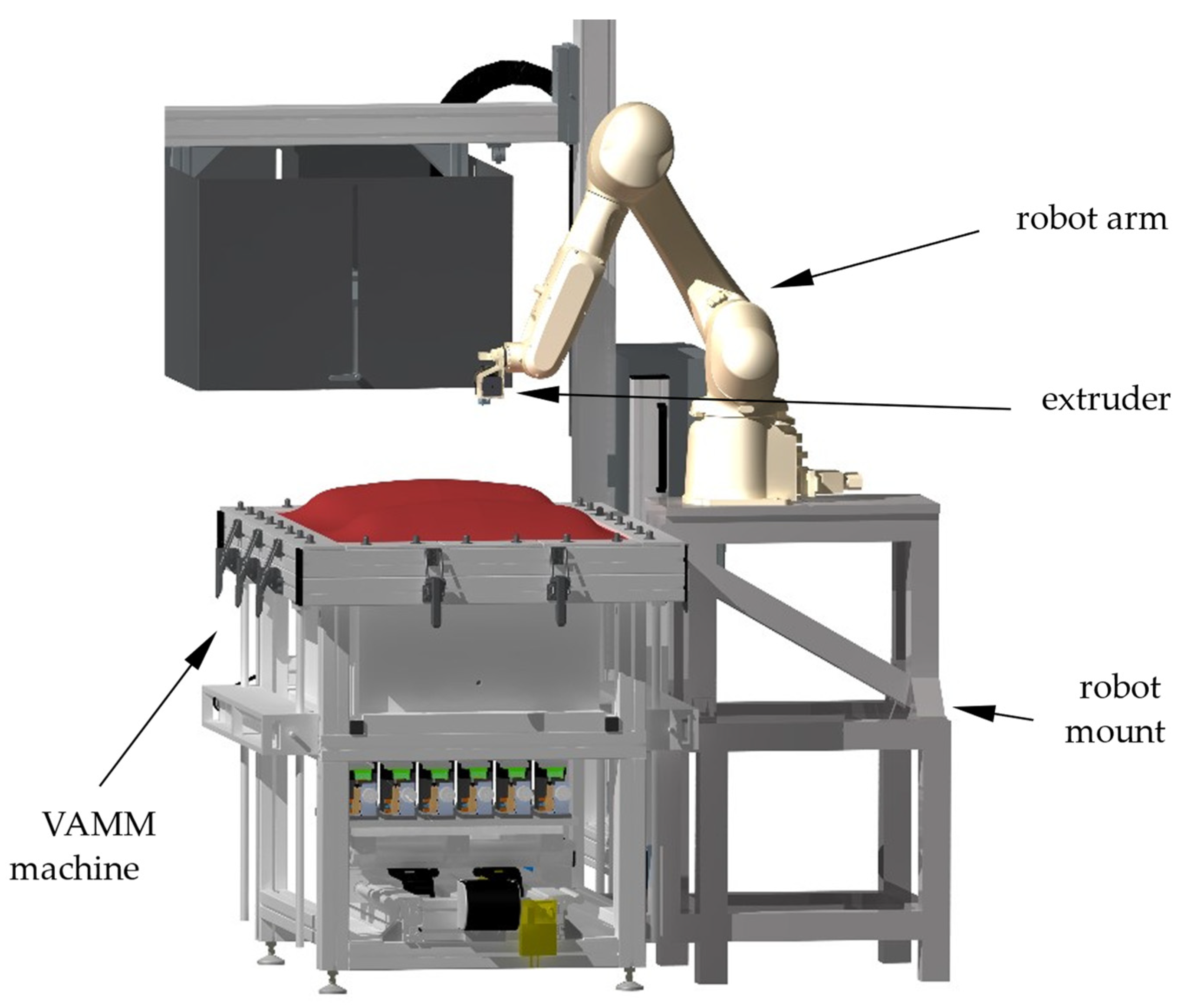 Materials 15 06352 g002