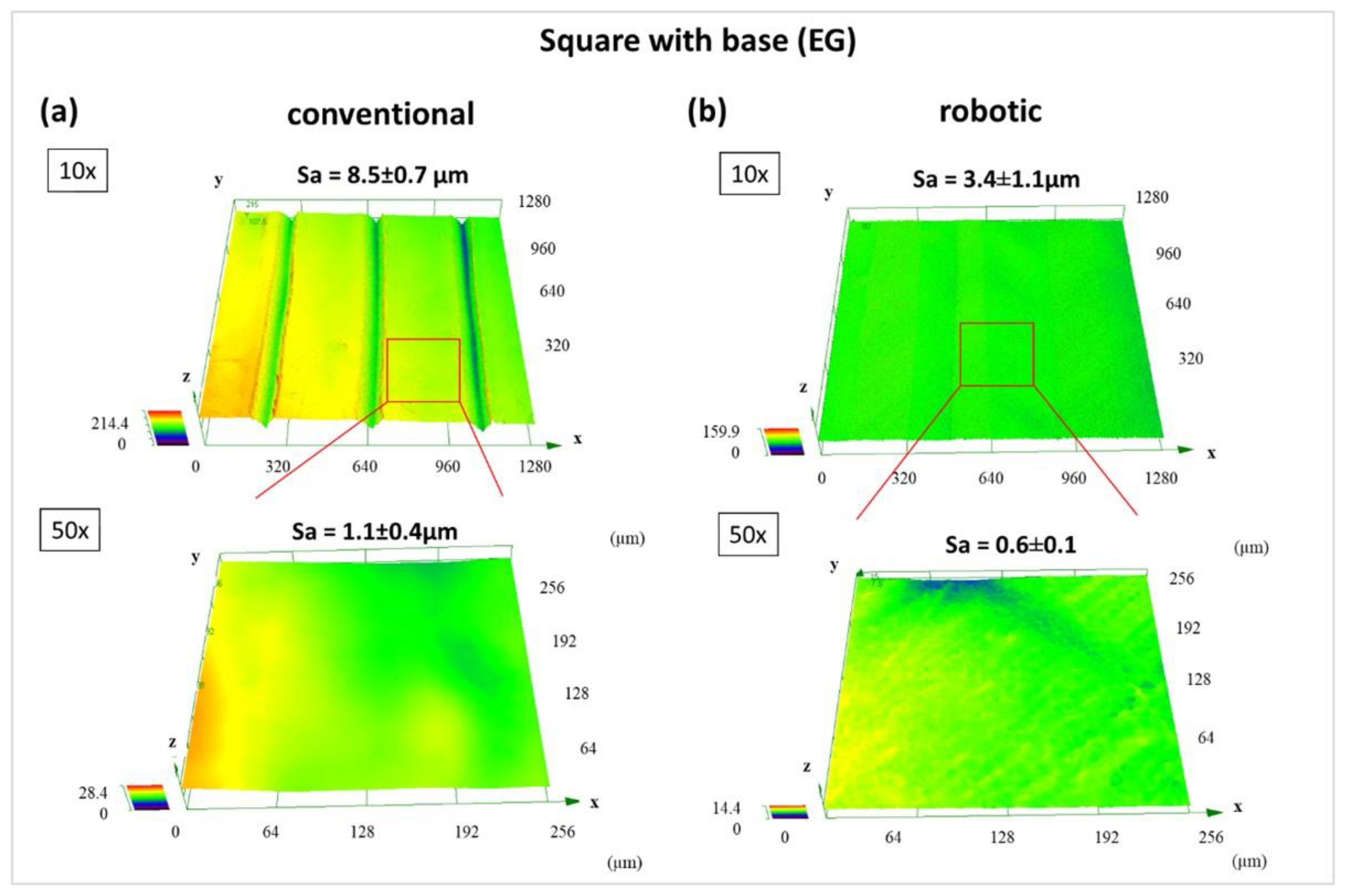 Materials 15 06352 g008