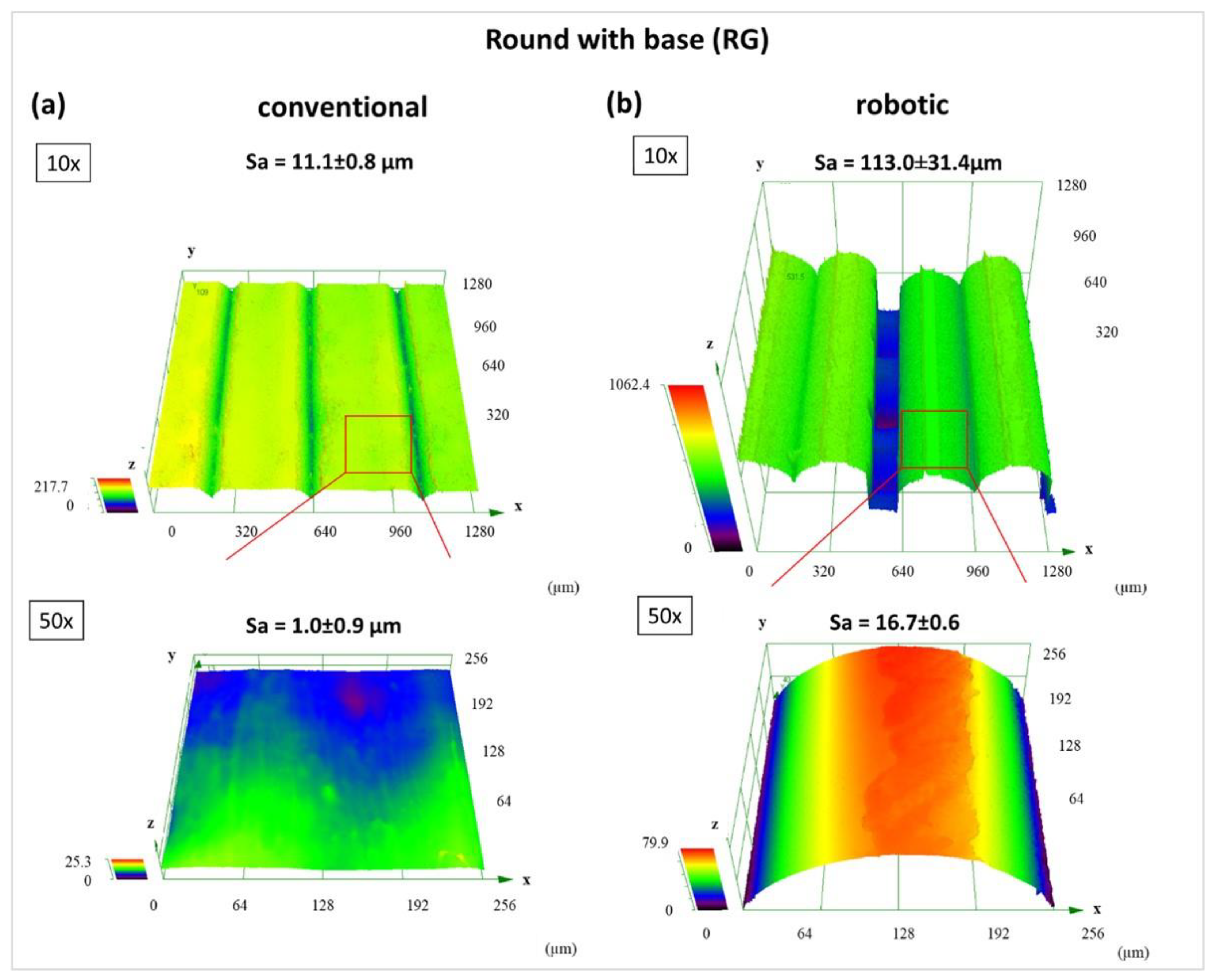 Materials 15 06352 g009