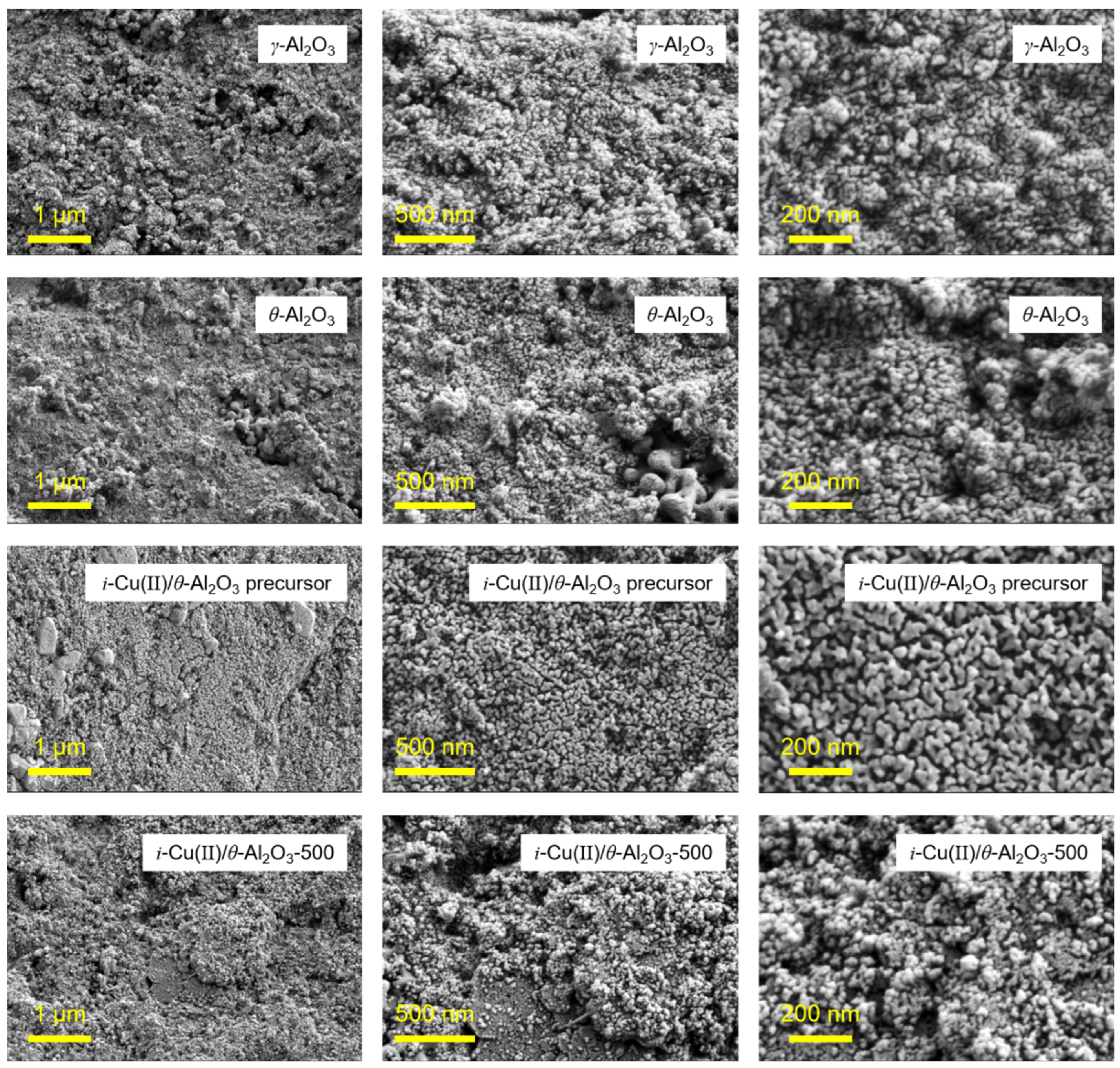 Materials 15 06356 g004