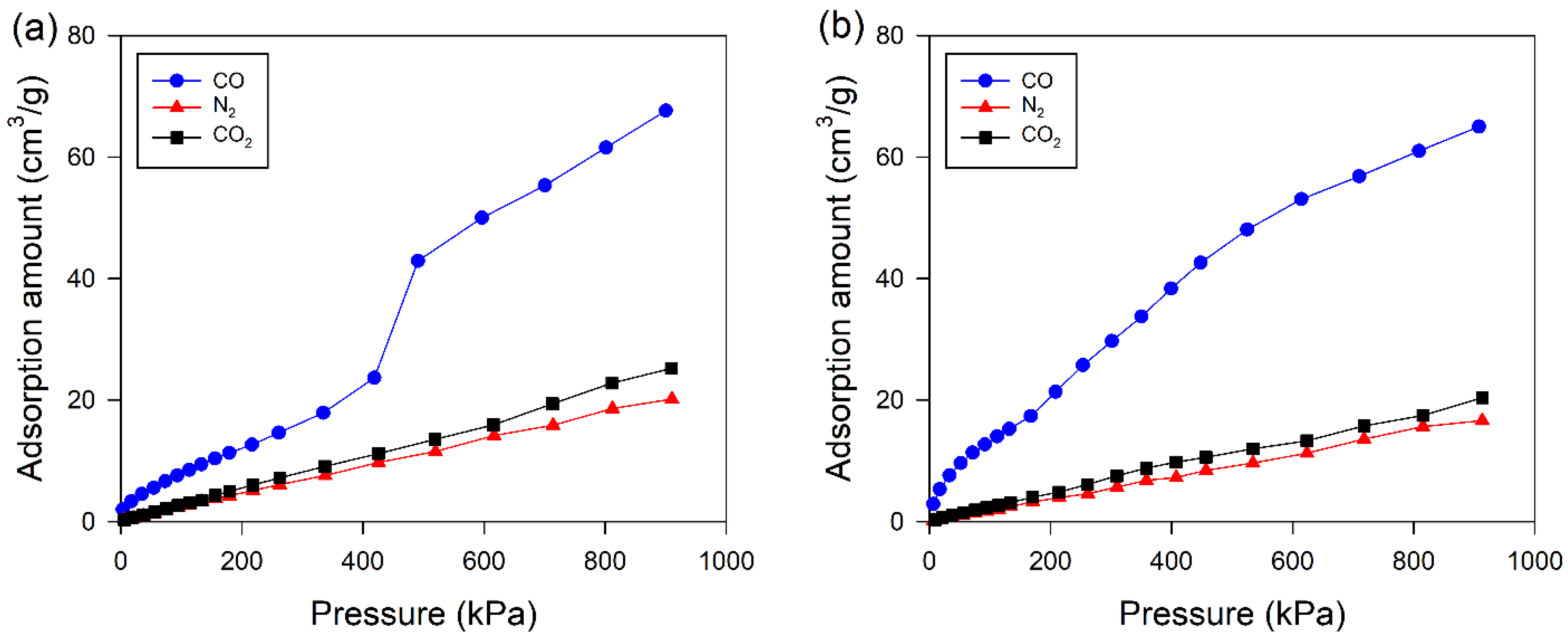 Materials 15 06356 g007