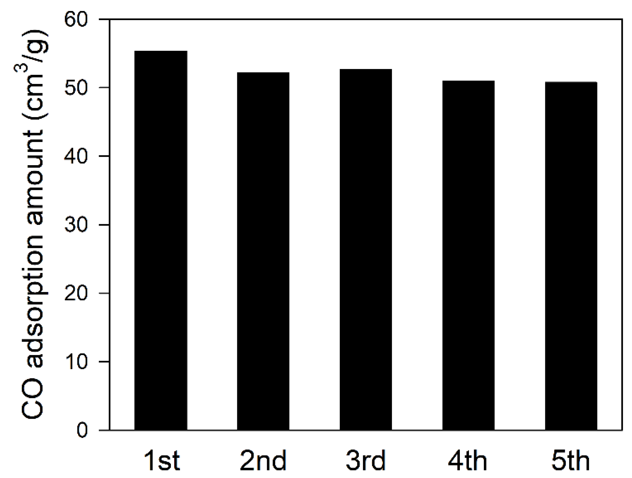 Materials 15 06356 g008