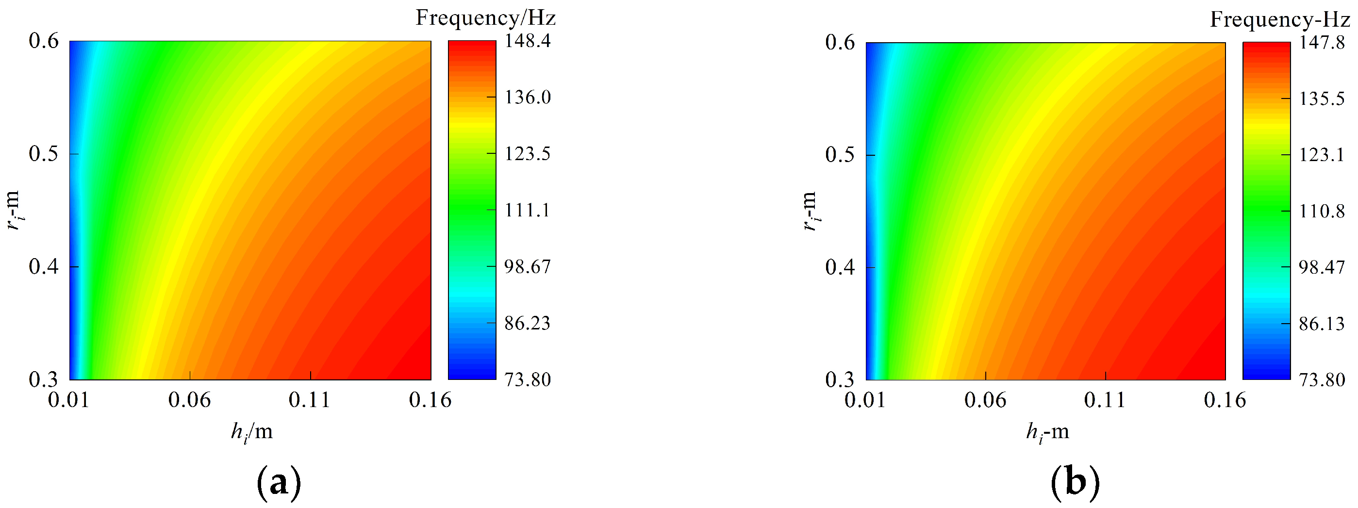 Materials 15 06357 g008