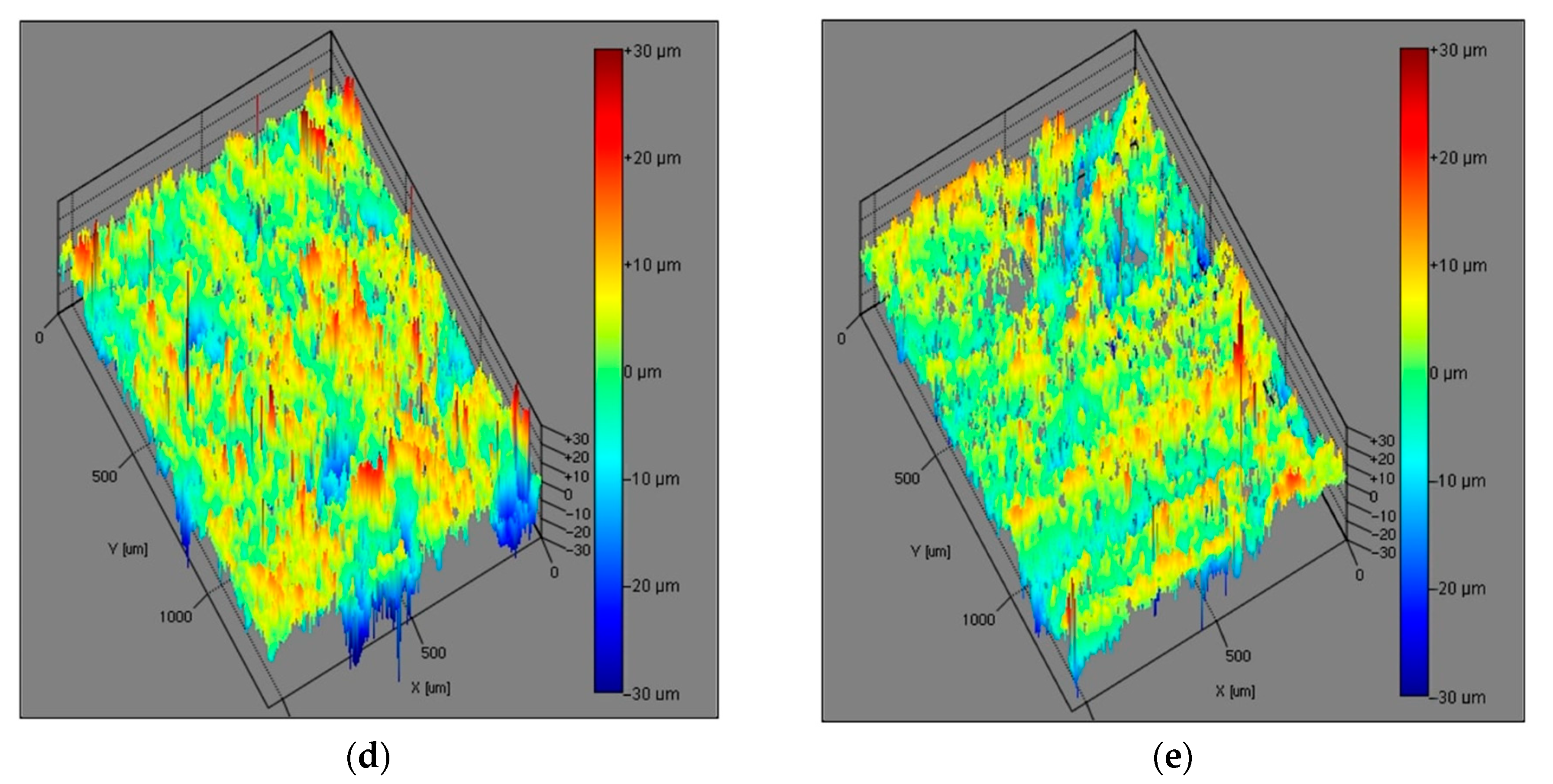 Materials 15 06359 g006b