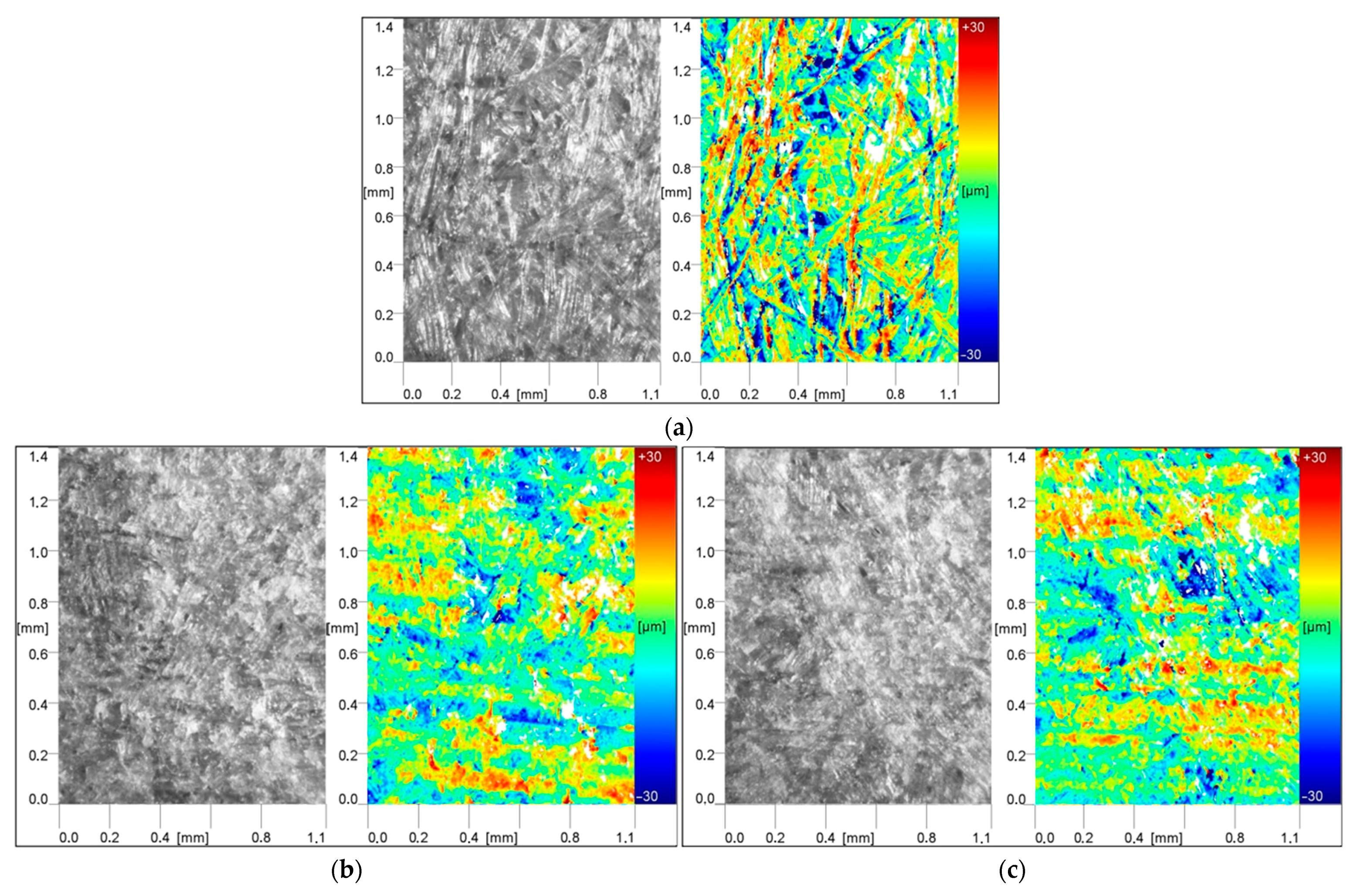 Materials 15 06359 g007a