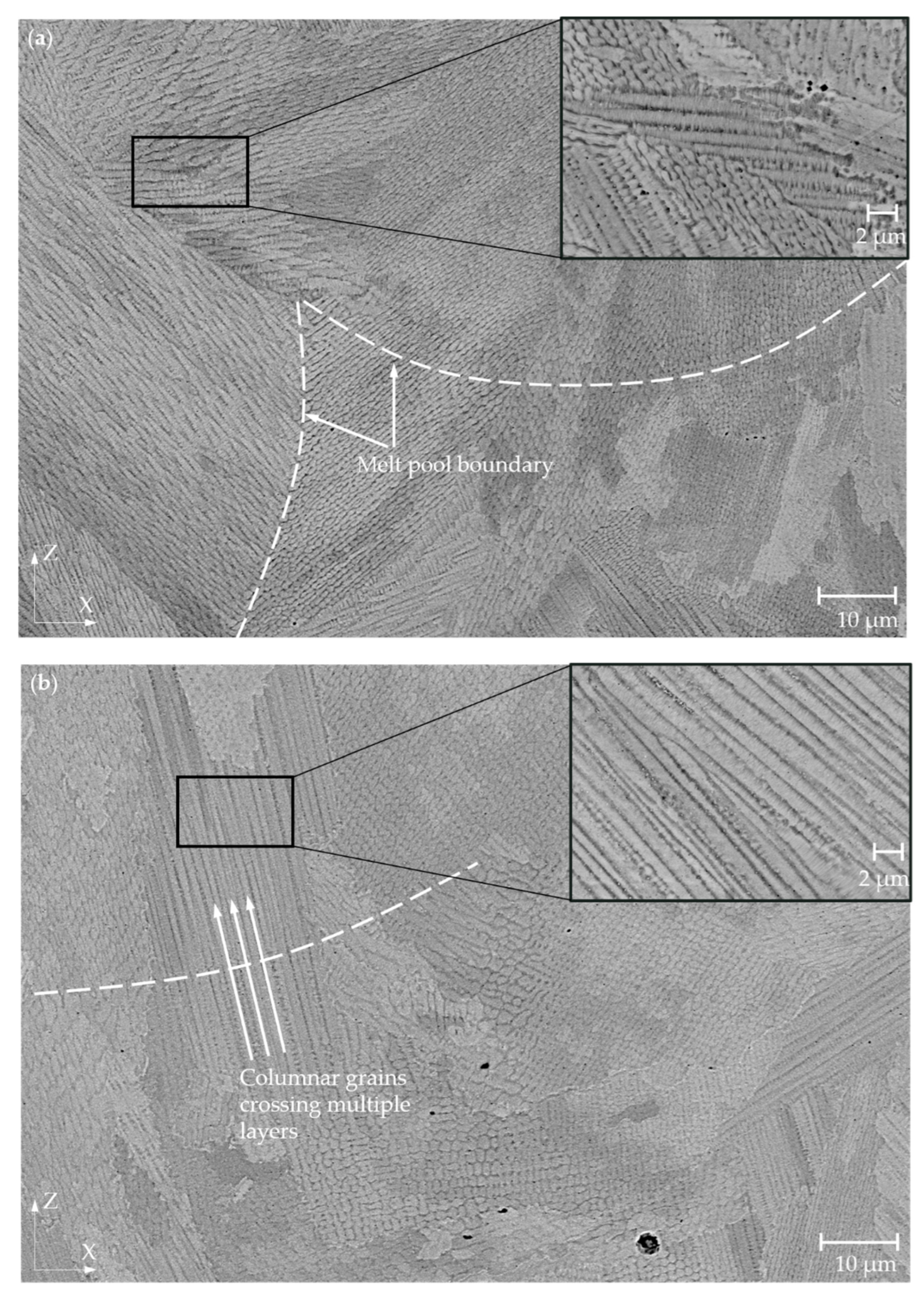 Materials 15 06360 g005