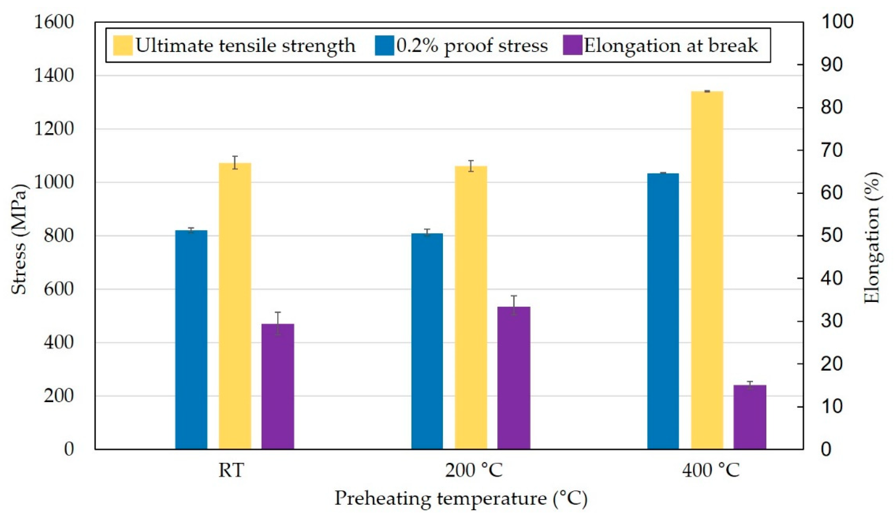 Materials 15 06360 g008