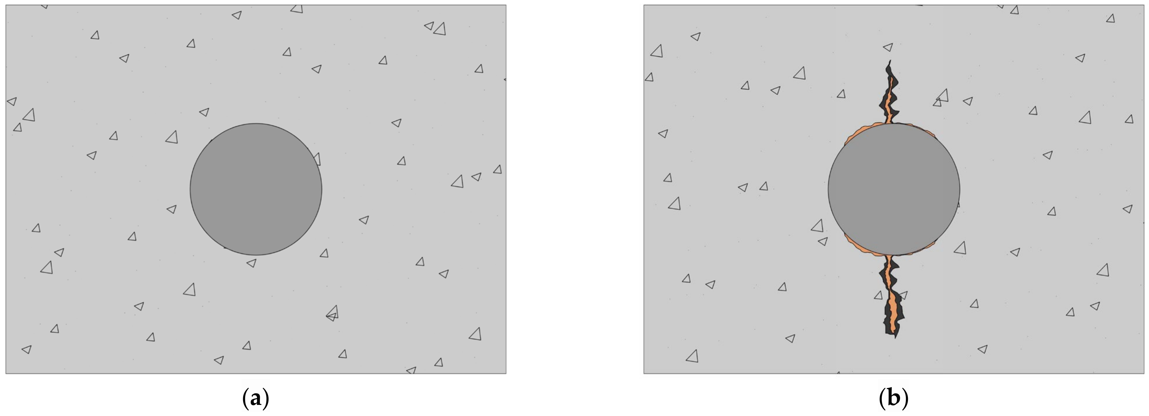 Materials 15 06361 g002a