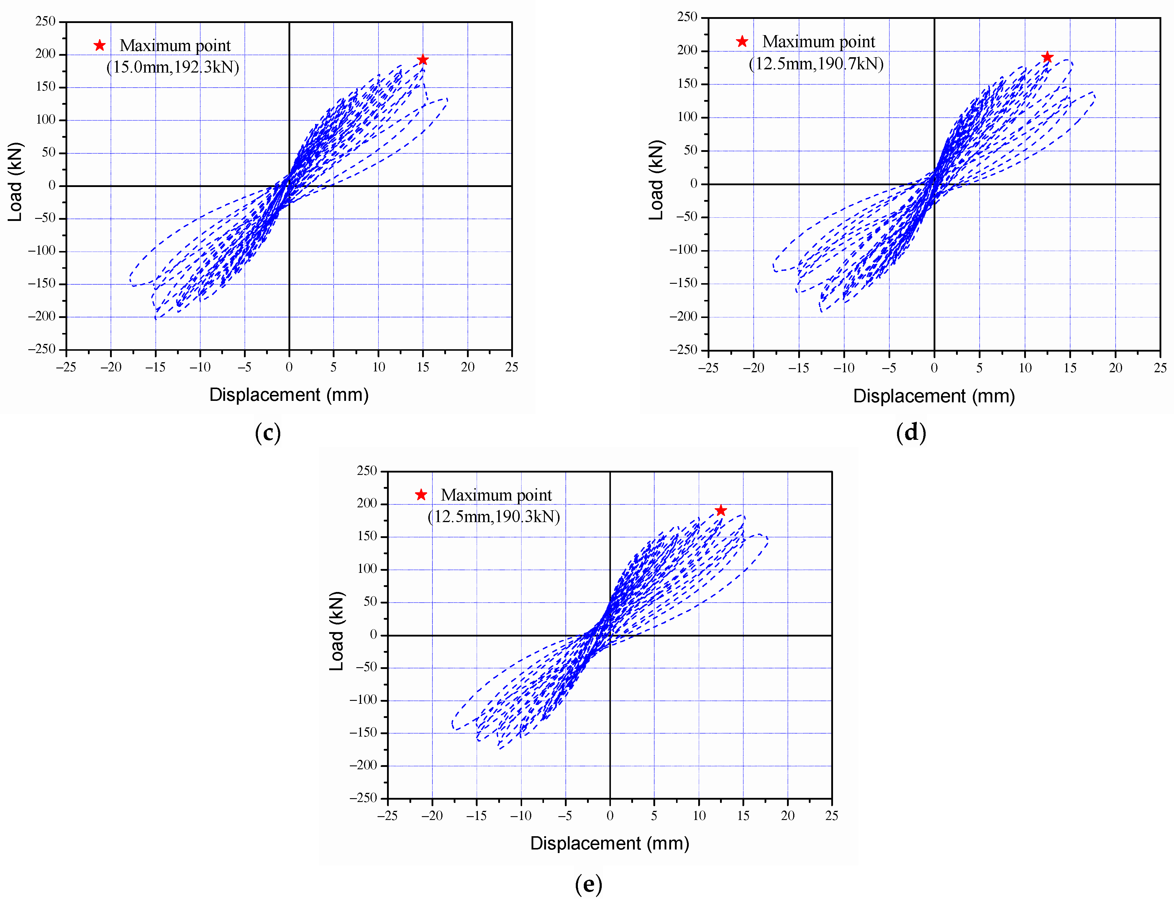 Materials 15 06361 g012b