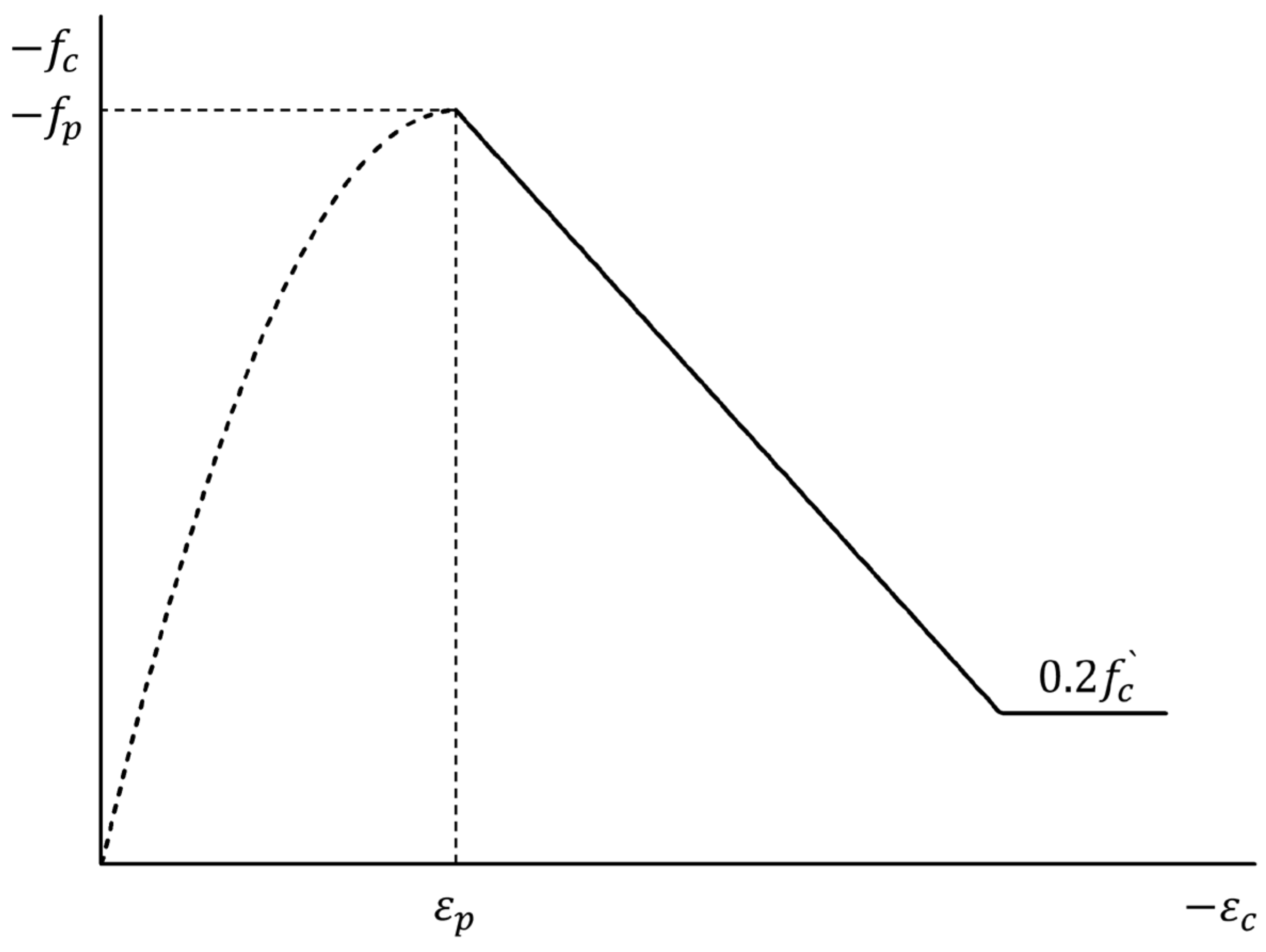 Materials 15 06361 g015