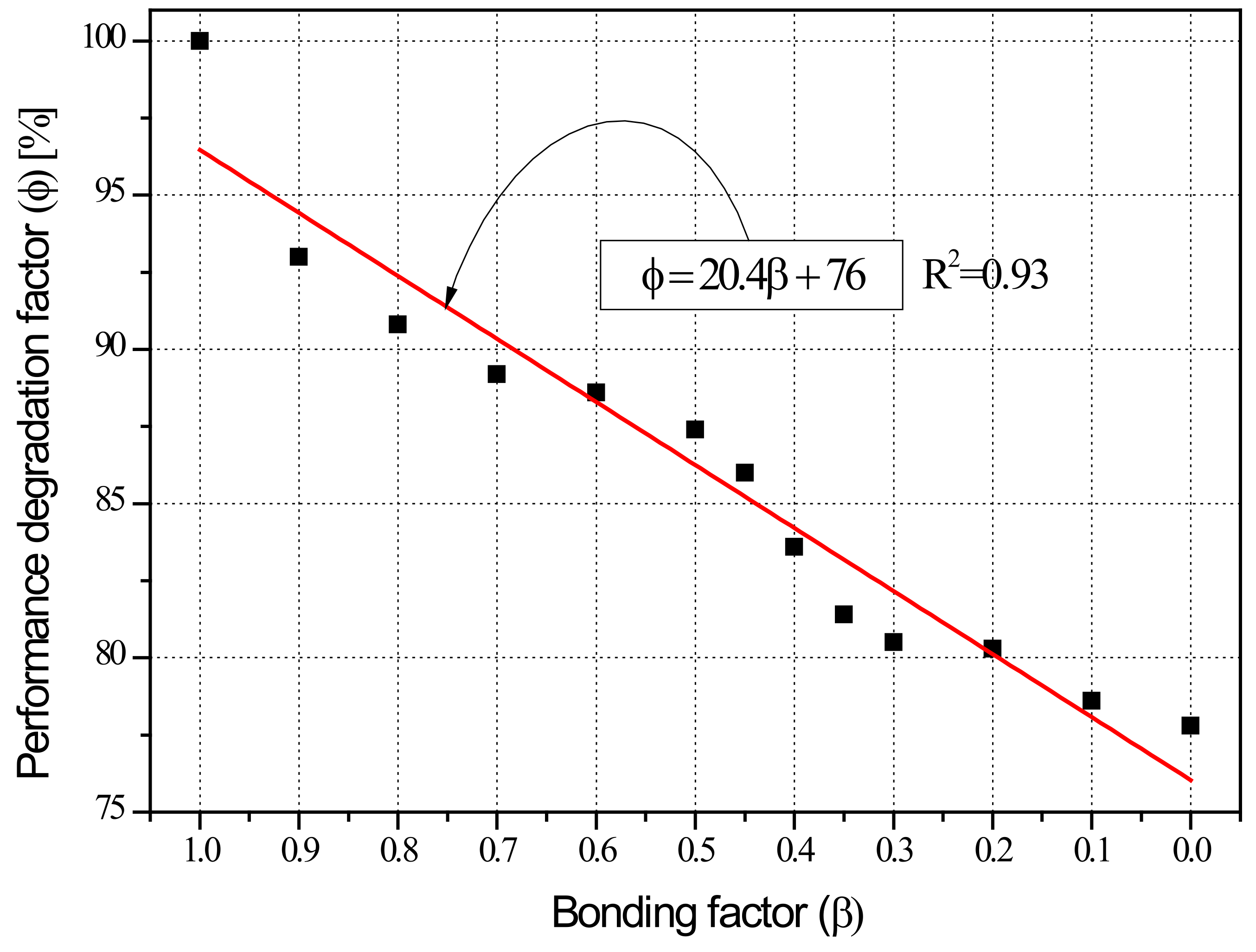 Materials 15 06361 g022
