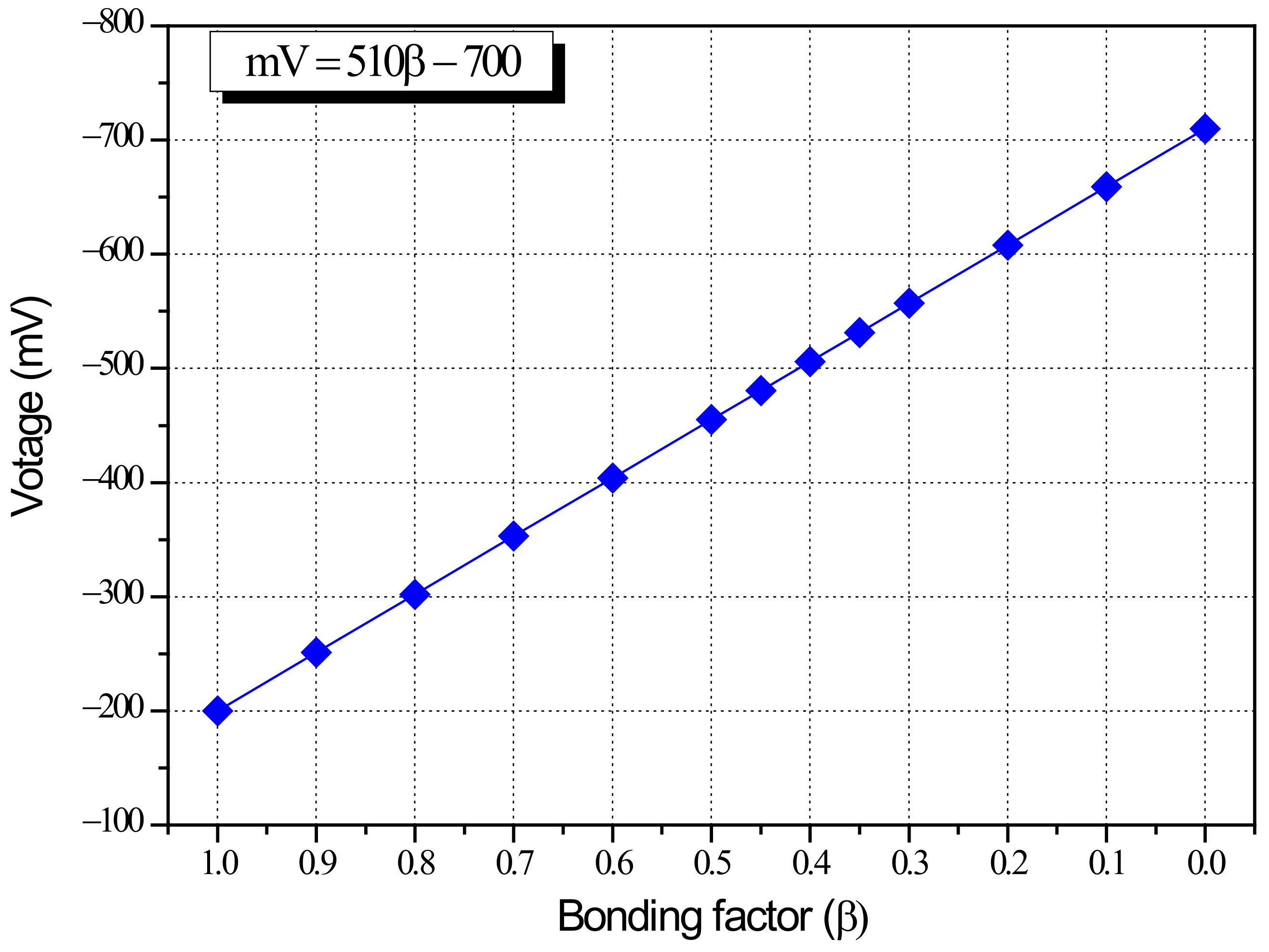 Materials 15 06361 g023